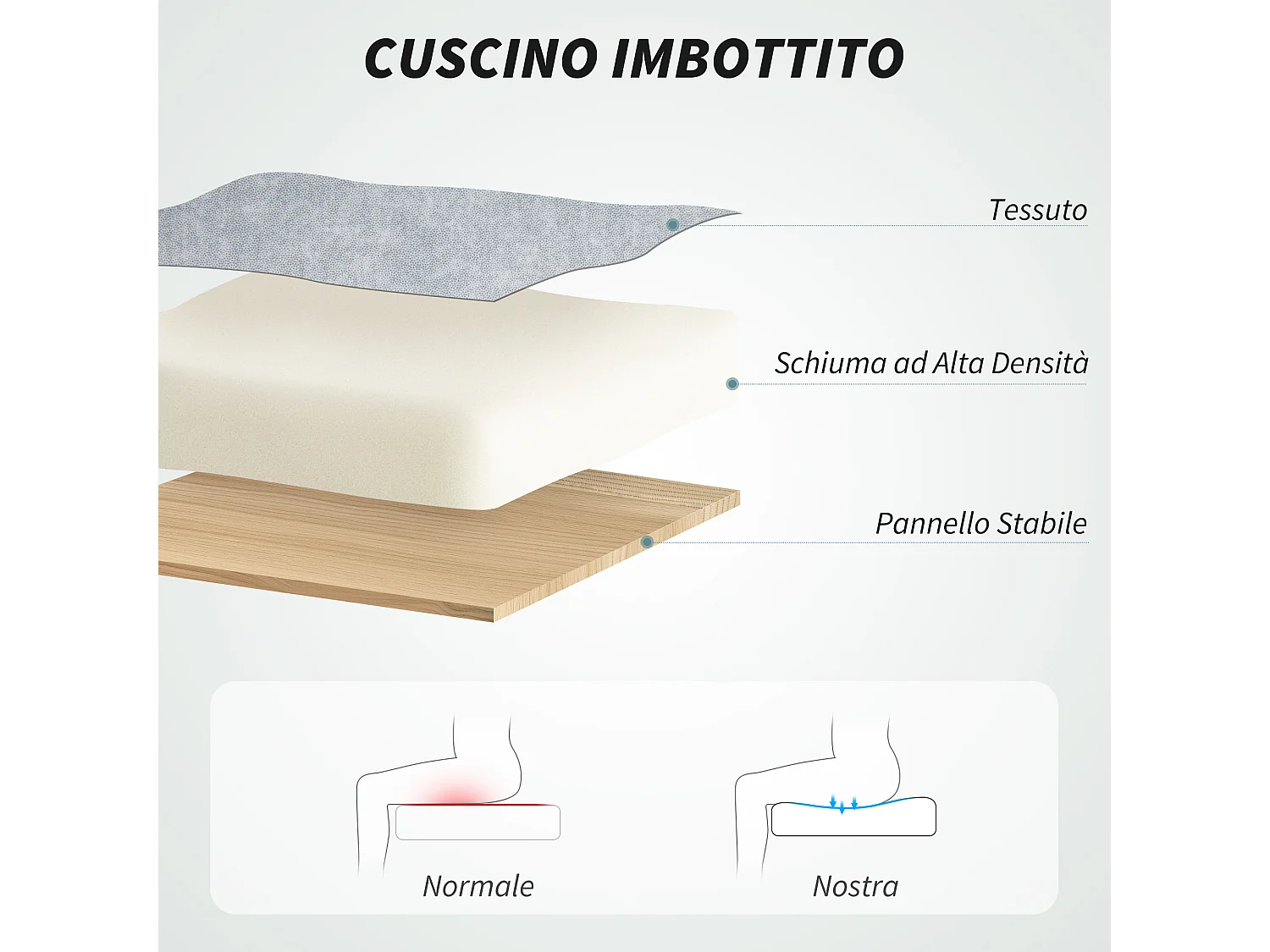 Sedia da ufficio massaggiante riscaldata e reclinabile grigio