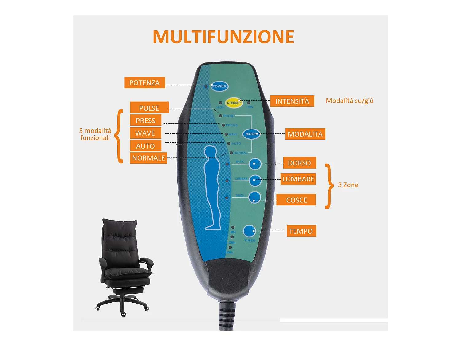 Sedia da ufficio rrgonomica e reclinabile con altezza regolabile nera
