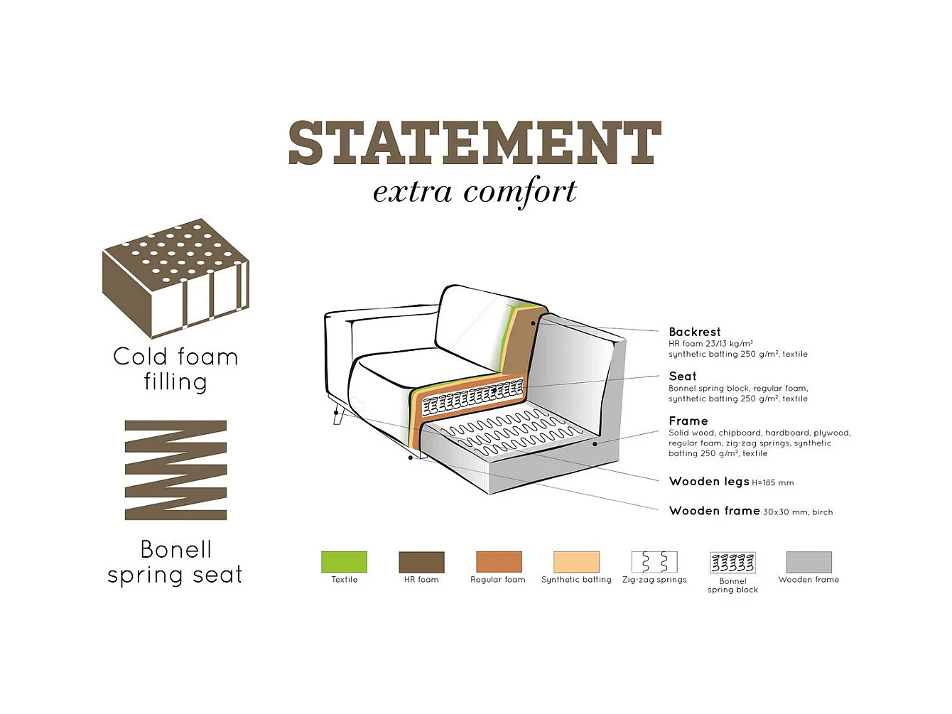 STATEMENT - Canapé 3 places en cuir recyclé cognac