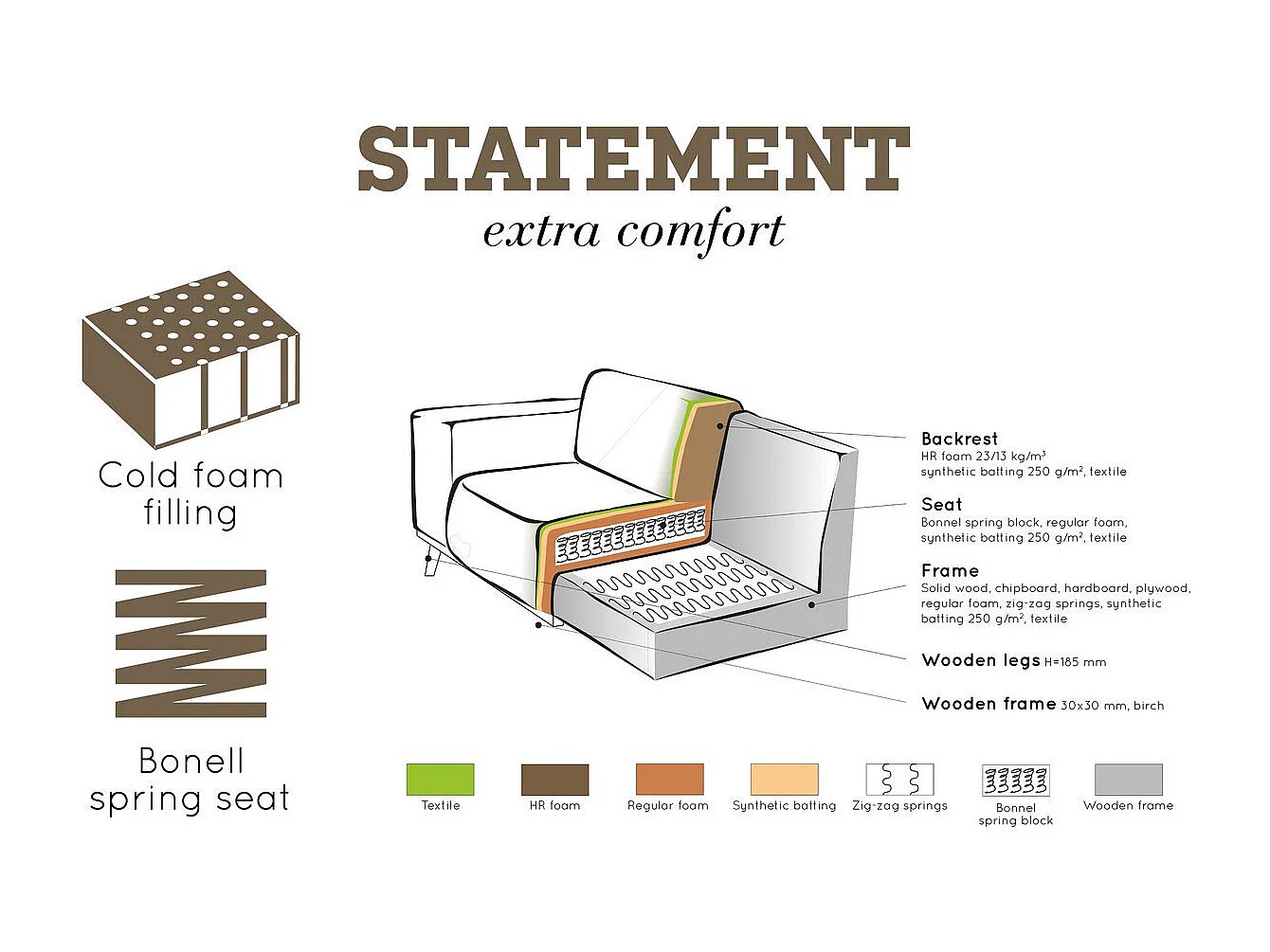 STATEMENT - Canapé 3 places en cuir recyclé cognac