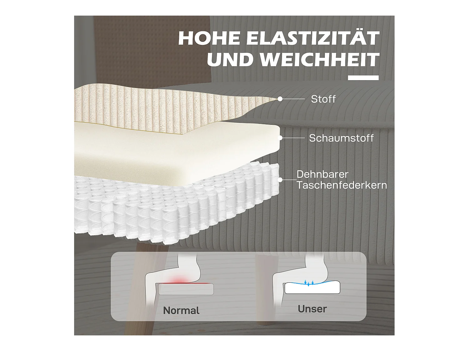 Canapé 2 places moderne, Tissu texturé, Structure en bois, Crème (117x56.5x77 cm)