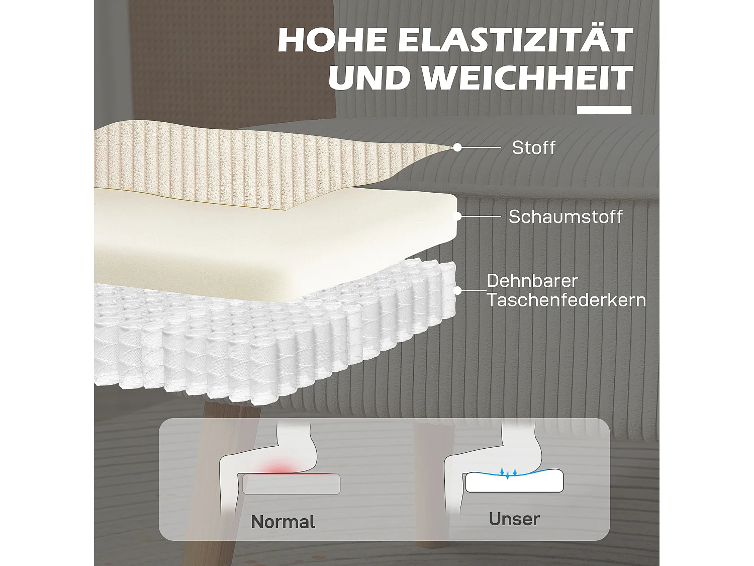 Canapé 2 places moderne, Tissu texturé, Structure en bois, Crème (117x56.5x77 cm)
