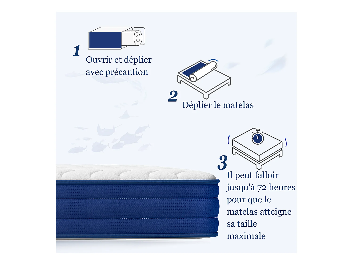 Matelas grand confort 160x200 cm – épaisseur 22 cm – 7 zones de confort – soutien équilibré