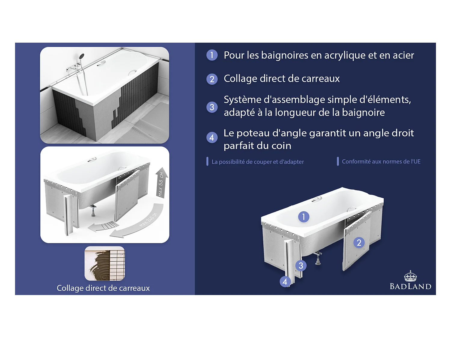 Baignoire rectangulaire 100x70 CAPRI acrylique blanc + Habillage en polystyrène + Pieds + Vidage à chromé