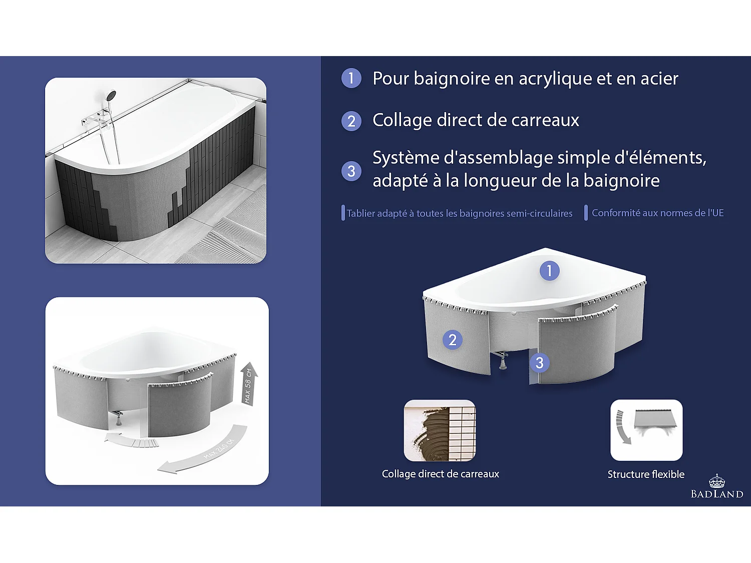 Badewanne Eckwanne STANDARD 130x130 mit Styroporverkleidung | Ablauf & Füße GRATIS !