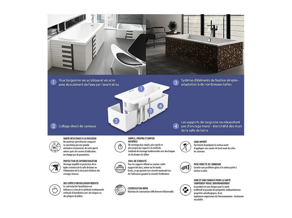 Baignoire rectangulaire 180x80 GRACJA acrylique blanc + Support stabilisateur en polystyrène + Pieds + Vidage à chromé