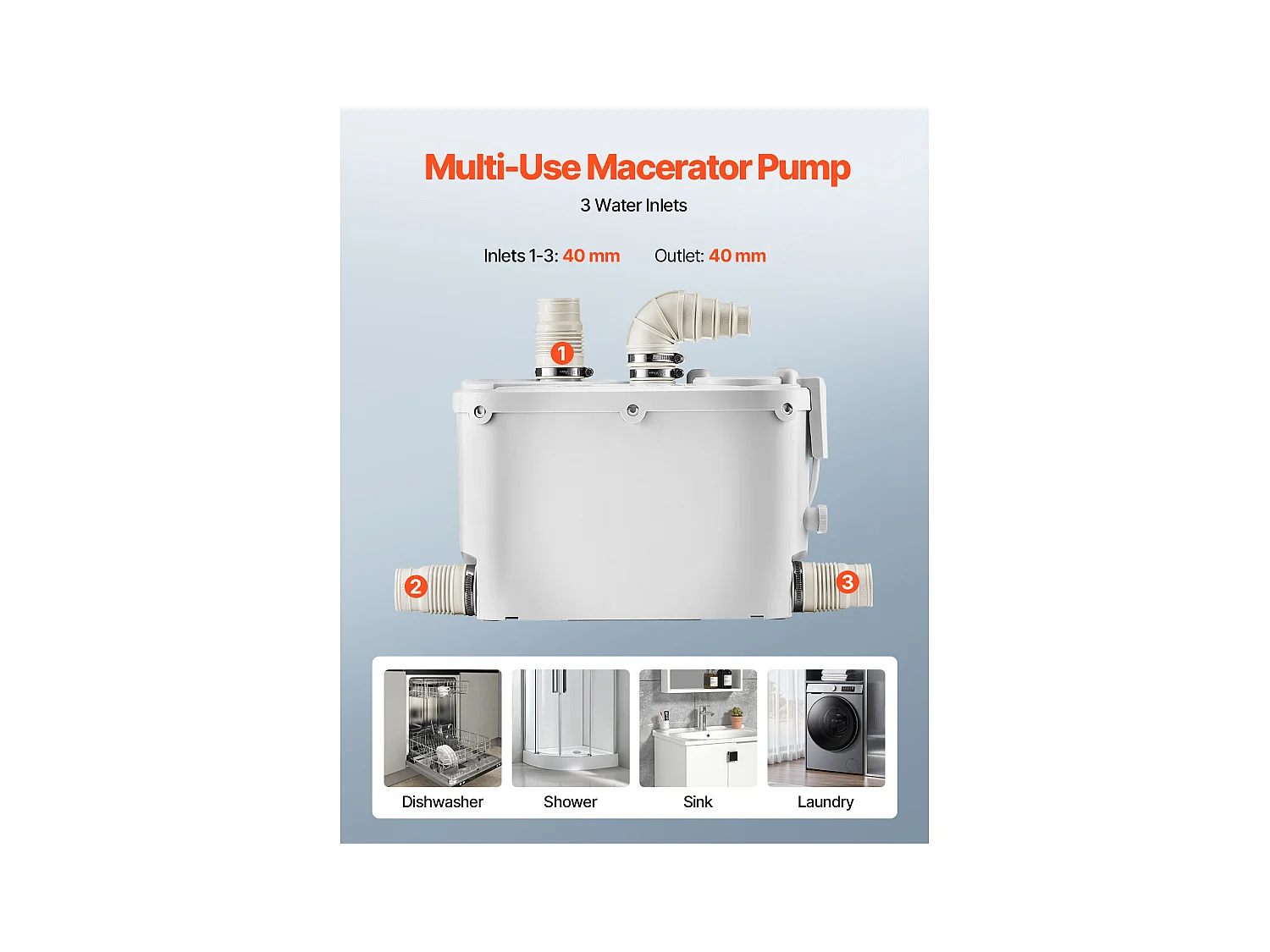 Pompe de Macération pour Évier de Cuisine 500 W, Débit 110 L/min, Hauteur 8 m, Idéale pour Évacuation des Eaux Usées de Cuisine, Sous-Sol, Douche, Évier