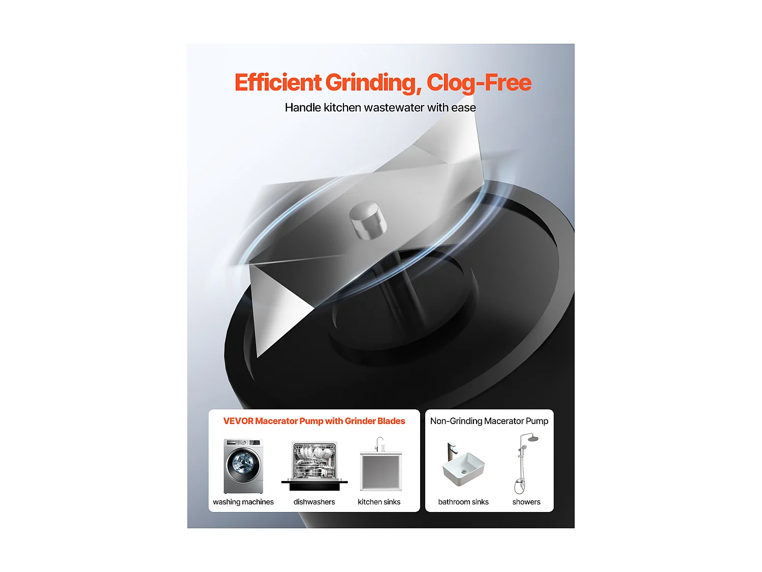 Pompe de Macération pour Évier de Cuisine 500 W, Débit 110 L/min, Hauteur 8 m, Idéale pour Évacuation des Eaux Usées de Cuisine, Sous-Sol, Douche, Évier