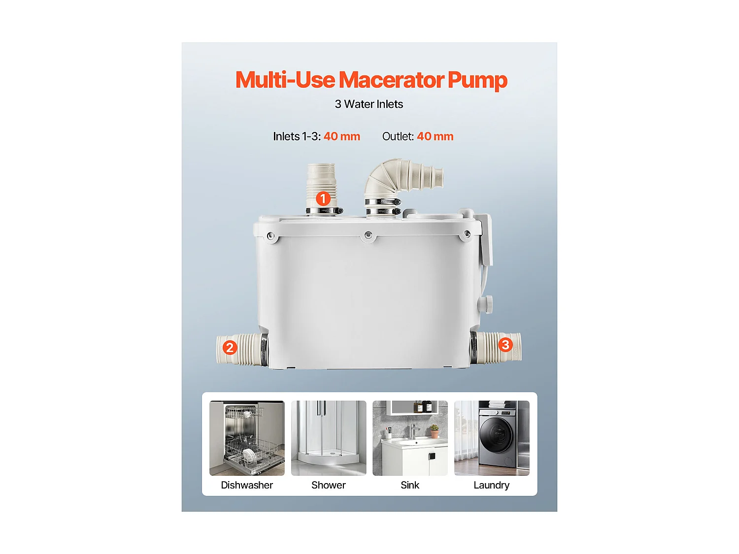 Pompe de Macération pour Évier de Cuisine 500 W, Débit 110 L/min, Hauteur 8 m, Idéale pour Évacuation des Eaux Usées de Cuisine, Sous-Sol, Douche, Évier