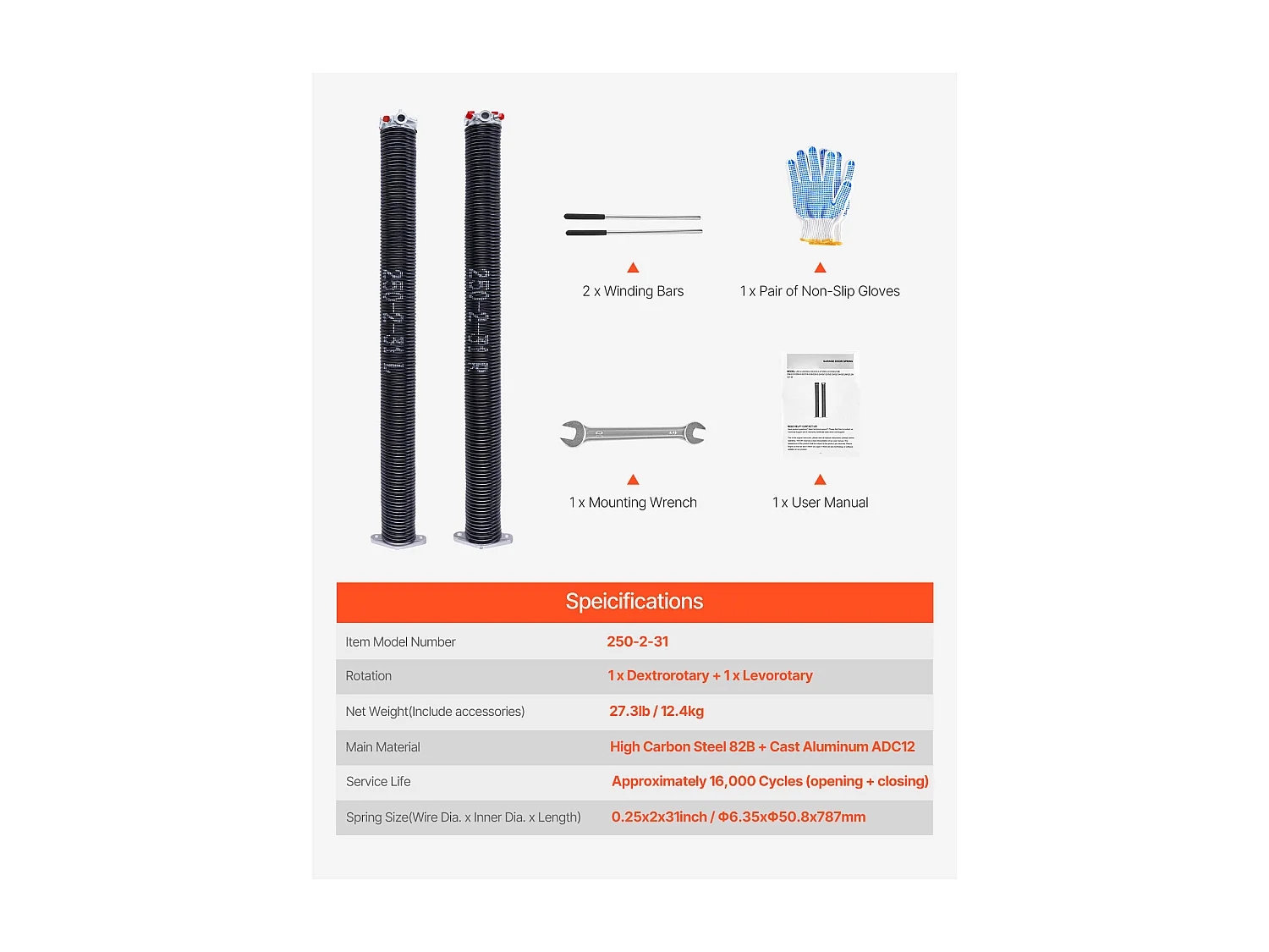 Torsieveren SucceBuy voor Garagedeur, Paar van 0.6 x 5 x 79cm met Oprolstangen, Elektroforetische Zwarte Coating voor Vervanging