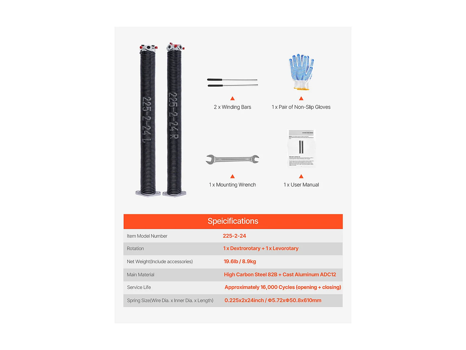Molle di Torsione SucceBuy per Porta del Garage - Coppia, 0.6 x 5 x 61cm, con Barre di Avvolgimento, Rivestimento Nero Elettroforetico per una Sostituzione Facile
