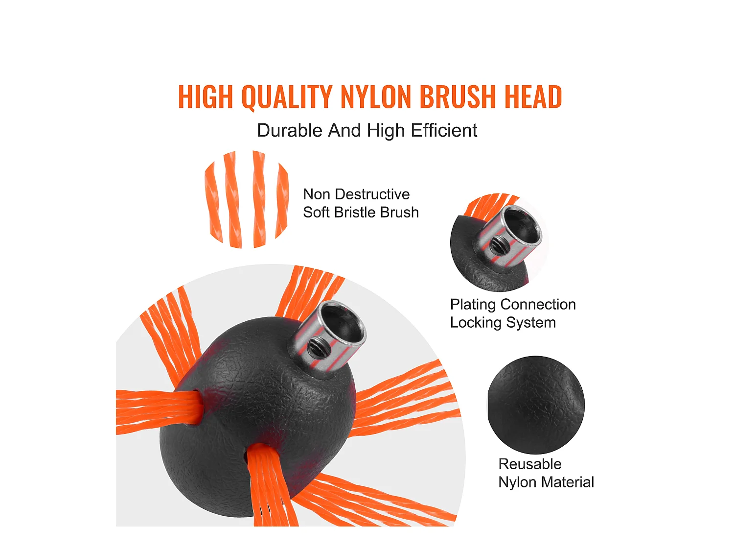 Brosse de Cheminée Kit  SucceBuy, 66 cm, Brosse Rotative avec 8 Tiges en Nylon, Convient aux Tuyaux