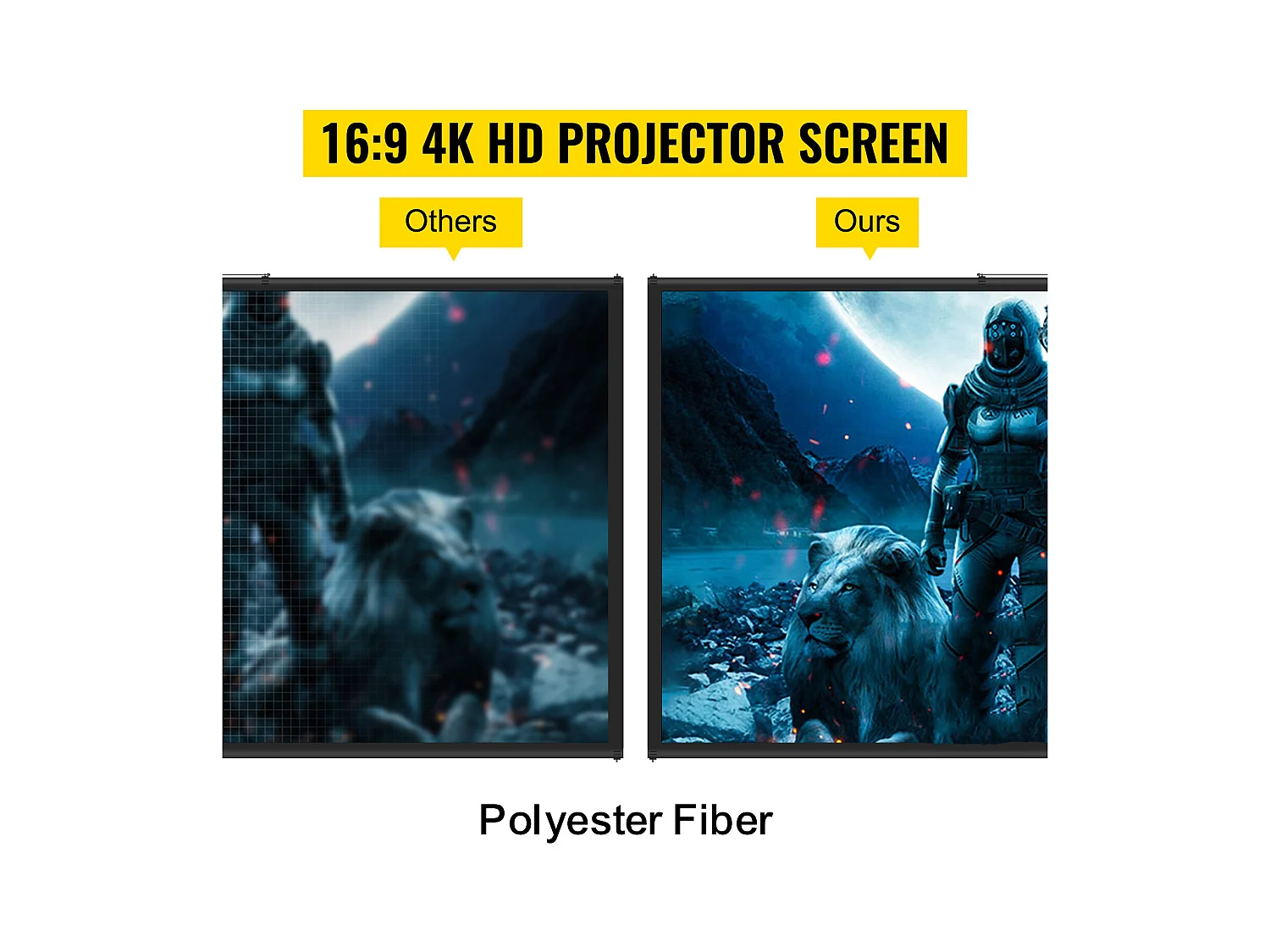Support pour Écran de Projection SucceBuy sur Trépied 177.8CM 4K HD 16:9 Home Cinema Portable