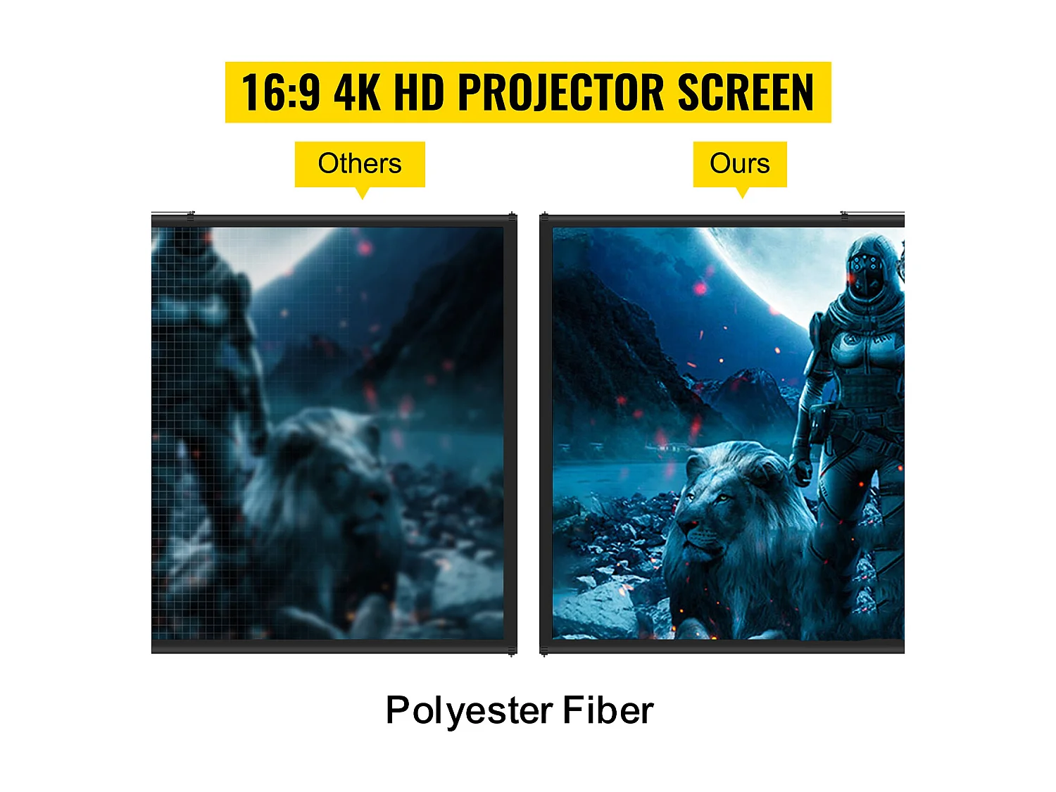 Support pour Écran de Projection SucceBuy sur Trépied 177.8CM 4K HD 16:9 Home Cinema Portable