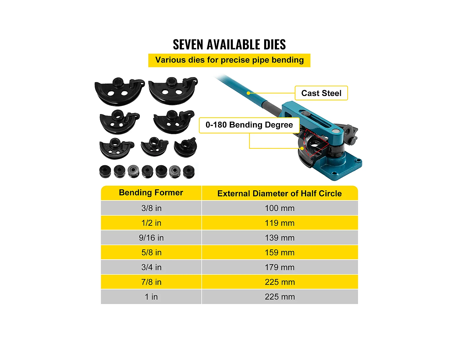 Cintreuse Manuelle de Tubes SucceBuy 10-25mm, Ensemble de Cintreuses de Tubes avec 7 Matrices, en Acier avec Matrices