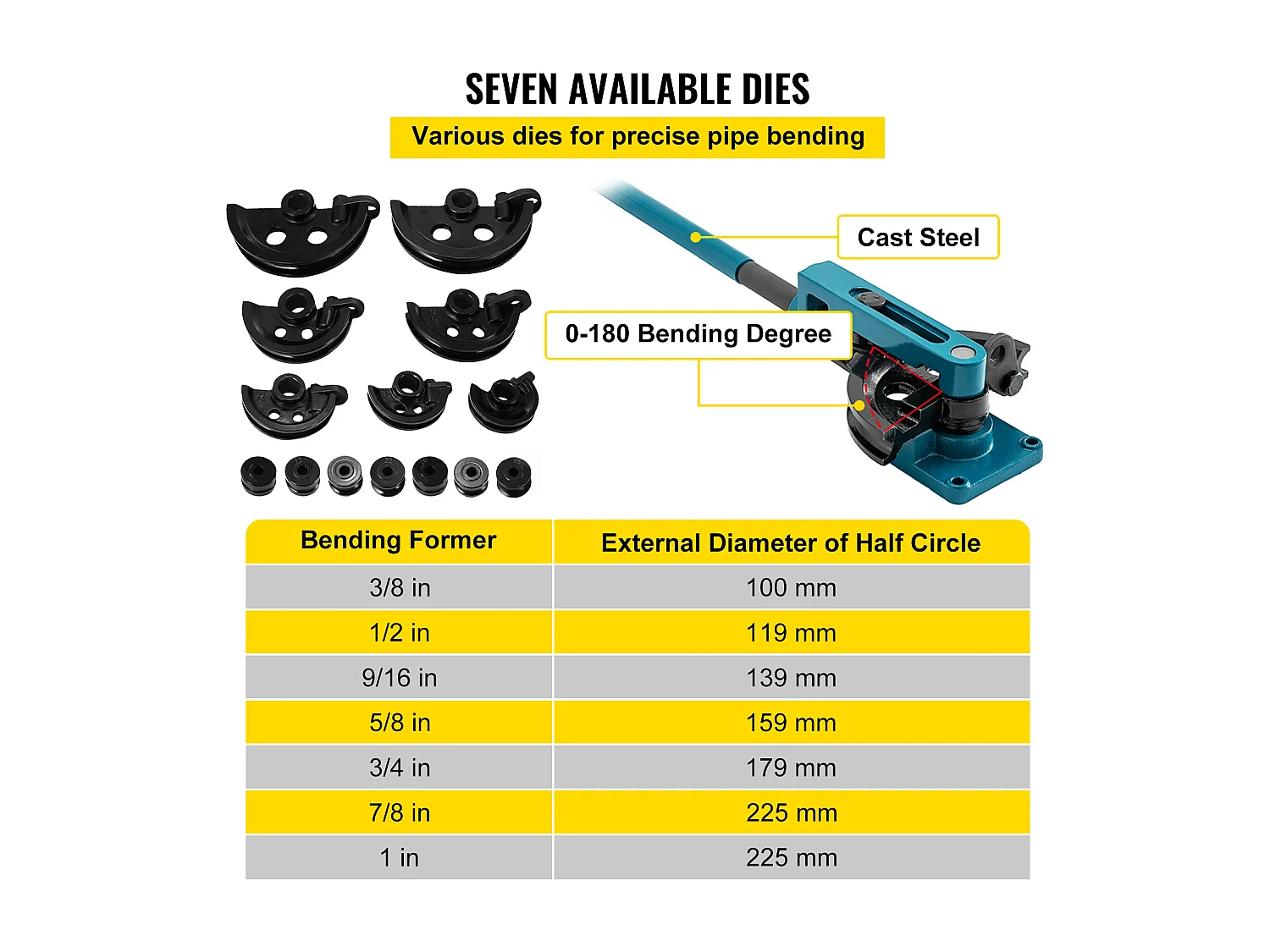 Curvadora Manual de Tubos SucceBuy 10-25mm, Conjunto de Curvadoras de Tubos con 7 Matrices, en Acero con Matrices