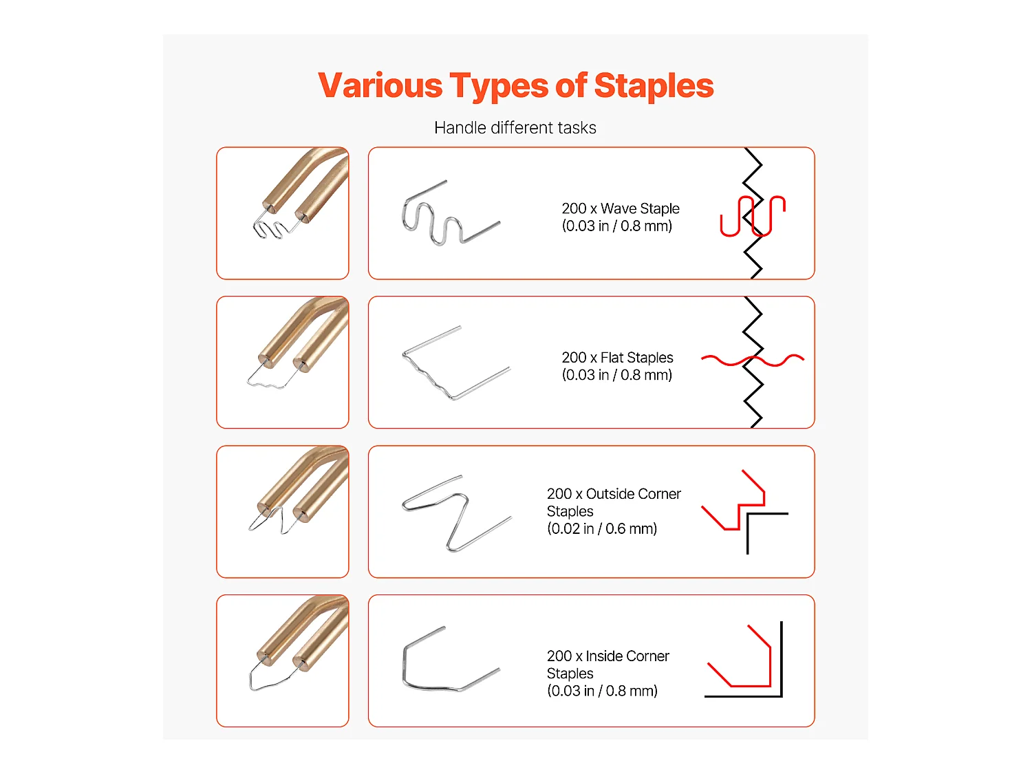 Pistolet de Soudage, SucceBuy Pistolet de Soudage Plastique 100 W avec 800 Agrafes