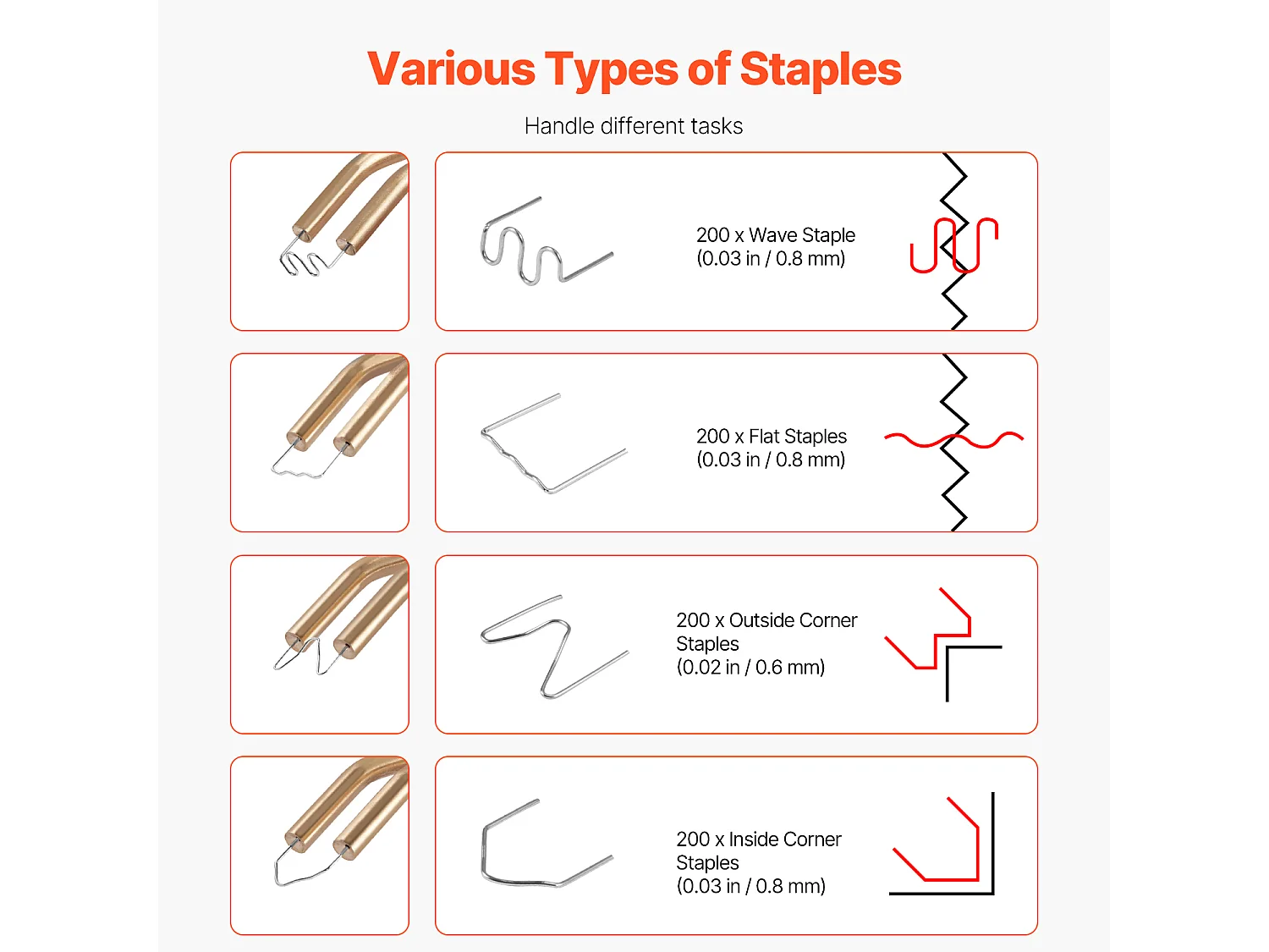 Pistola de Soldar, SucceBuy Pistola de Soldar de Plástico de 100 W com 800 Grampos