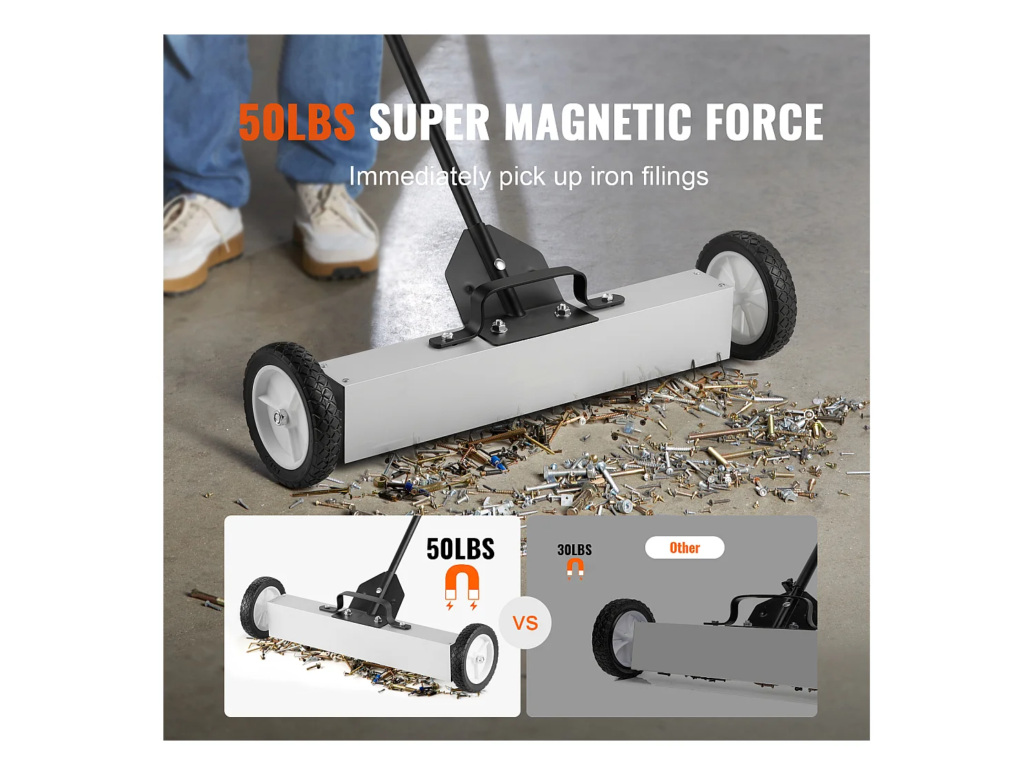 Magnetischer Kehrbesen, SucceBuy 22,6 kg Teleskop-Magnet-Hebewerkzeug für Schrauben und Metalle