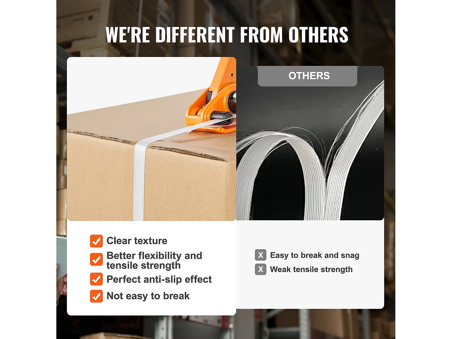 Kit de Cerclage SucceBuy d'Emballage avec Tendeur et Cordon de 100 m, Kit d'Emballage de Palette Idéal, Cerclage pour un Emballage Efficace