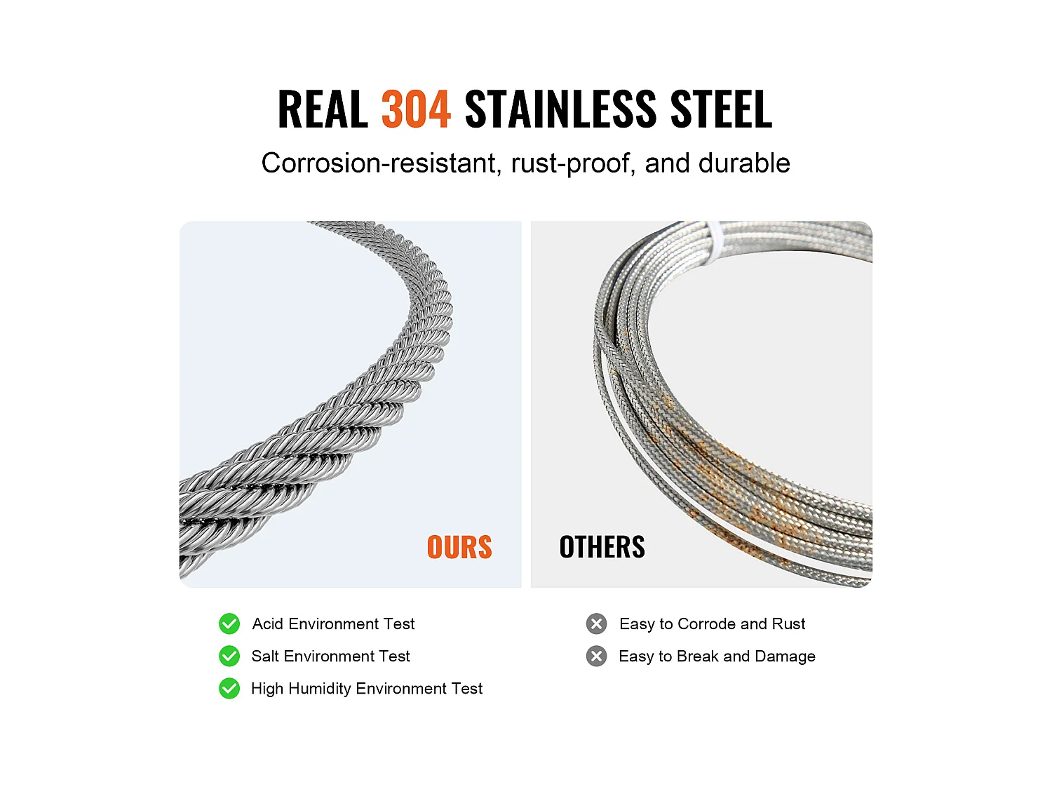 Edelstahlseil T304 SucceBuy, Durchmesser 1,59 mm, Länge 20,2 m, 7x7, Geländerseil