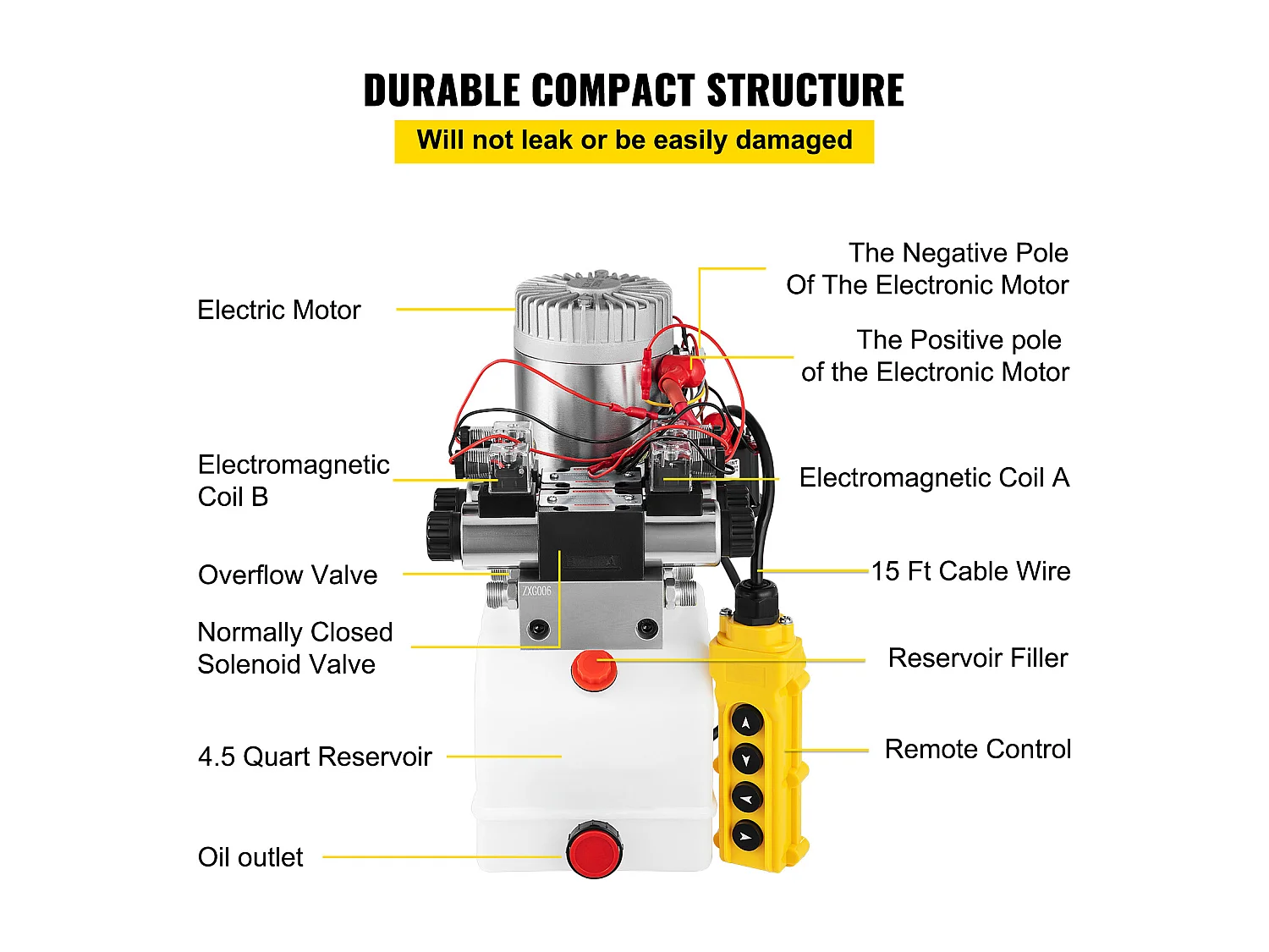 Pompe Hydraulique SucceBuy Groupe Hydraulique à Double Effet 12 Volts DC Réservoir de 4.5L