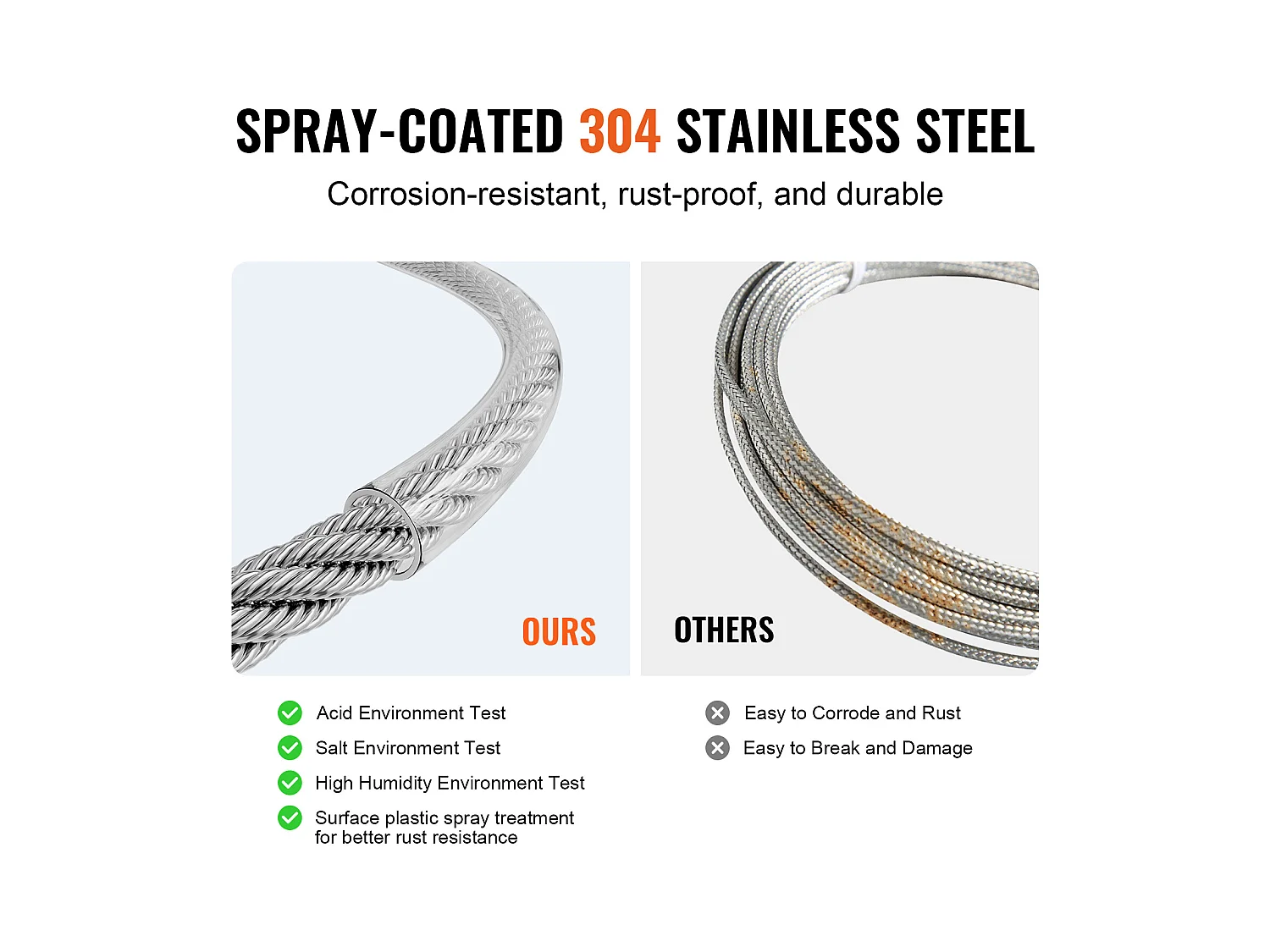 Roestvrijstalen Kabel T304 SucceBuy, Staalkabel 3,18 mm 7x7, Lengte 30,5 m, Leuningkabel