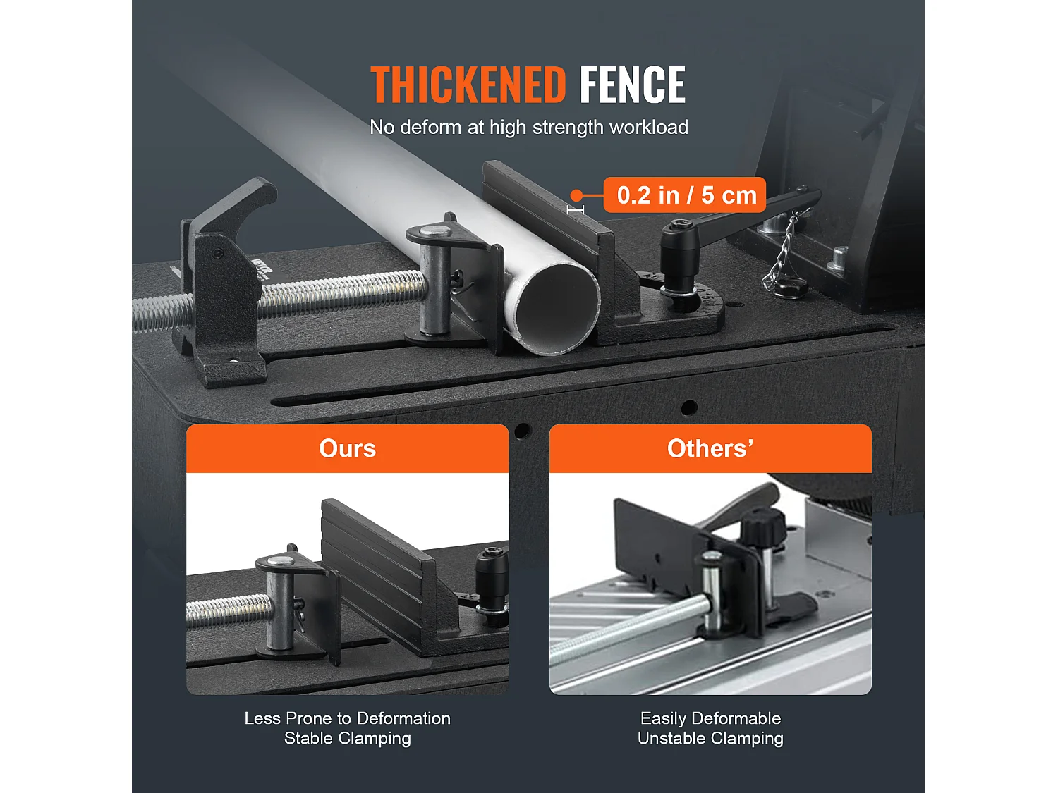Verstekzaag SucceBuy 35.56 cm Verstekzaag, Hoek van 45° voor het Zagen van Metaal, Gipsplaat Zaag