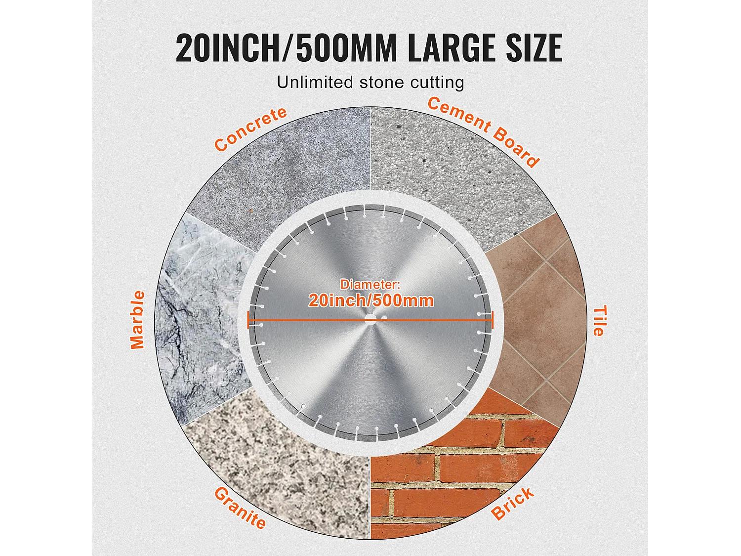 Diamantblad SucceBuy, Diamant-Snijblad, 50.8 cm, Diamantblad voor Betonzaag met Platte Tanden