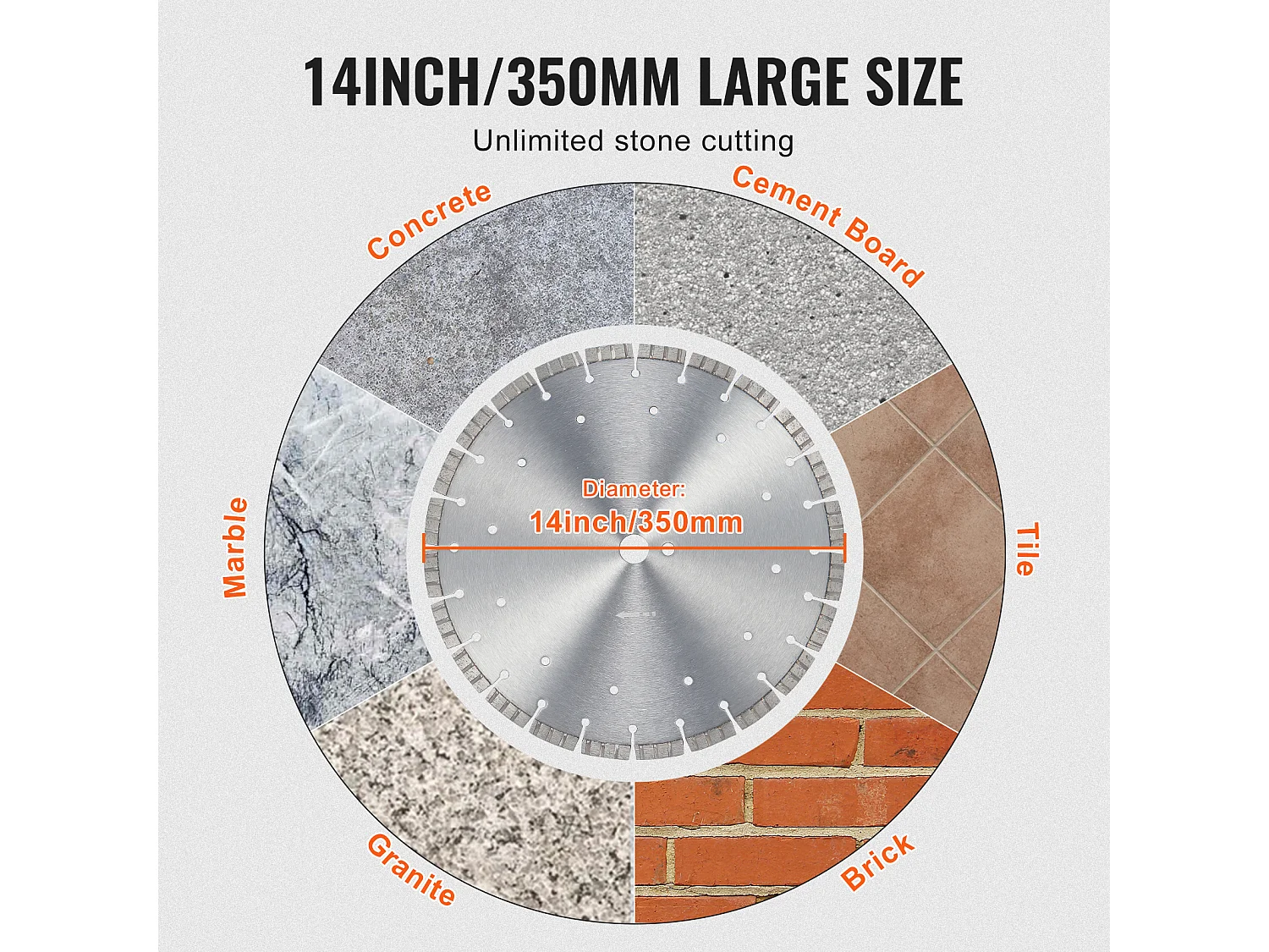 Lama Diamantata SucceBuy 36 cm, Lama di Seghetta per Cemento Uomo/Seco, Denti Ondulati
