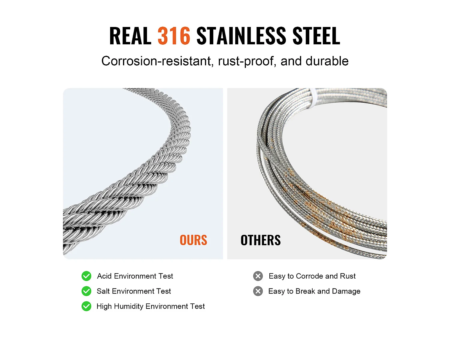 Roestvrijstalen Kabel T316 SucceBuy, Diameter 3,18 mm, Lengte 305 m, 7x7, Leuningkabel