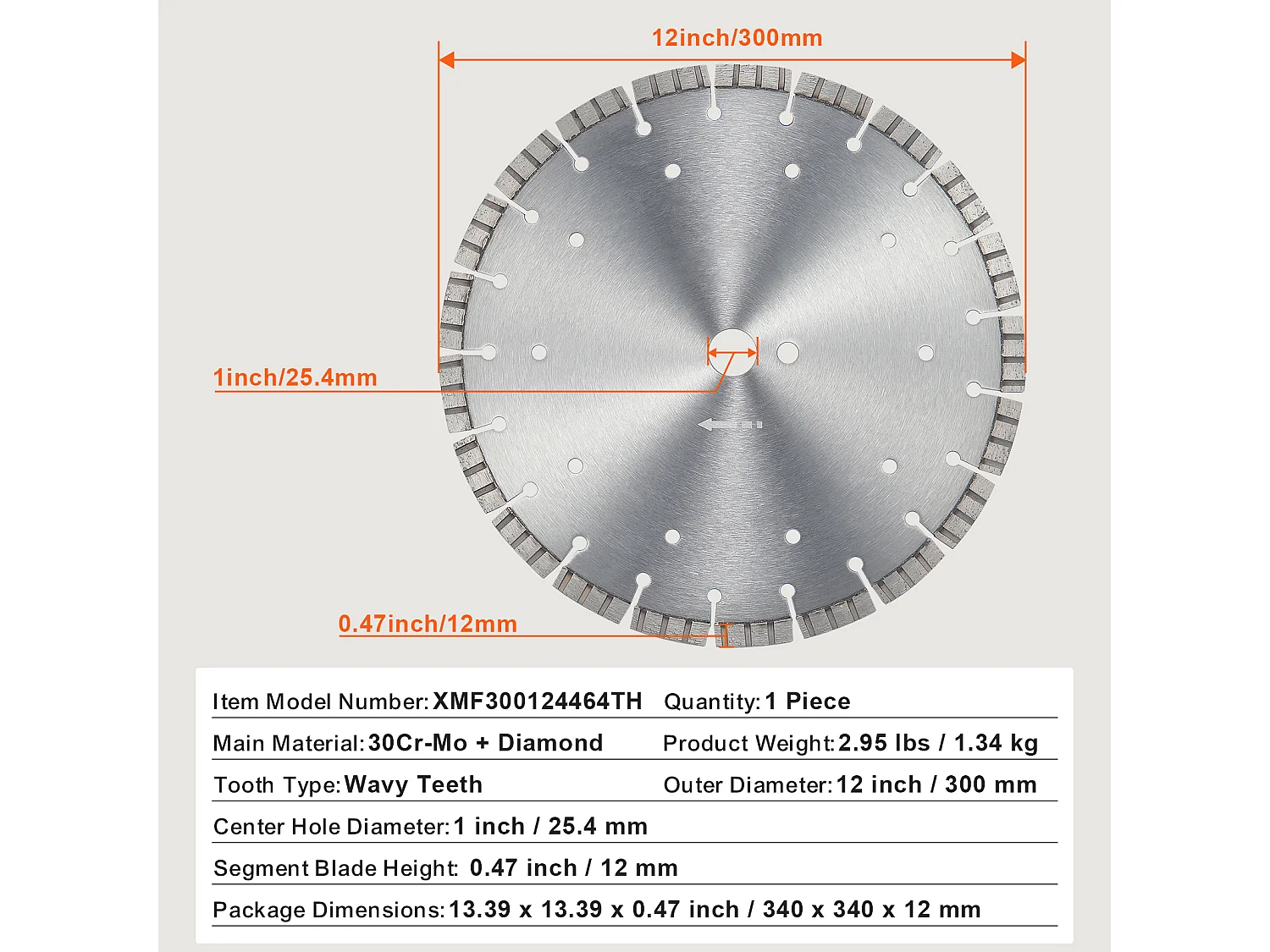 Diamantsägeblatt SucceBuy 30.5 cm, Wellendrähte von 1.2 cm, Nass/Trocken