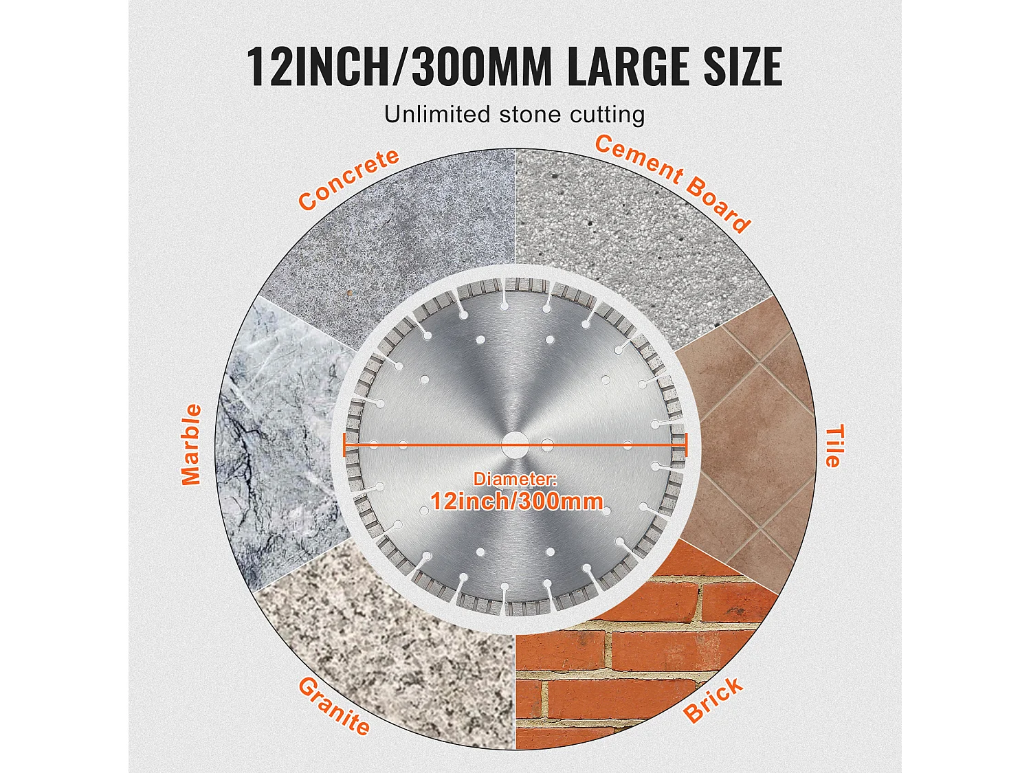 Diamantsägeblatt SucceBuy 30.5 cm, Wellendrähte von 1.2 cm, Nass/Trocken