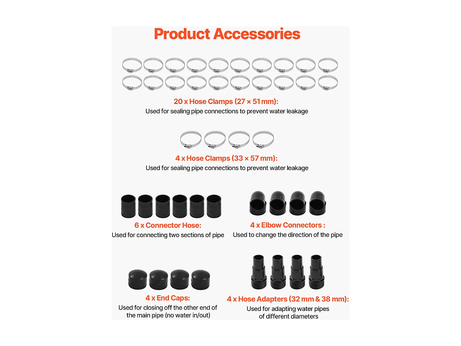 Solarny System Ogrzewania Basenów SucceBuy Naziemnego, Podgrzewacz Basenowy 850 x 6100 mm Zestaw 2 sztuk