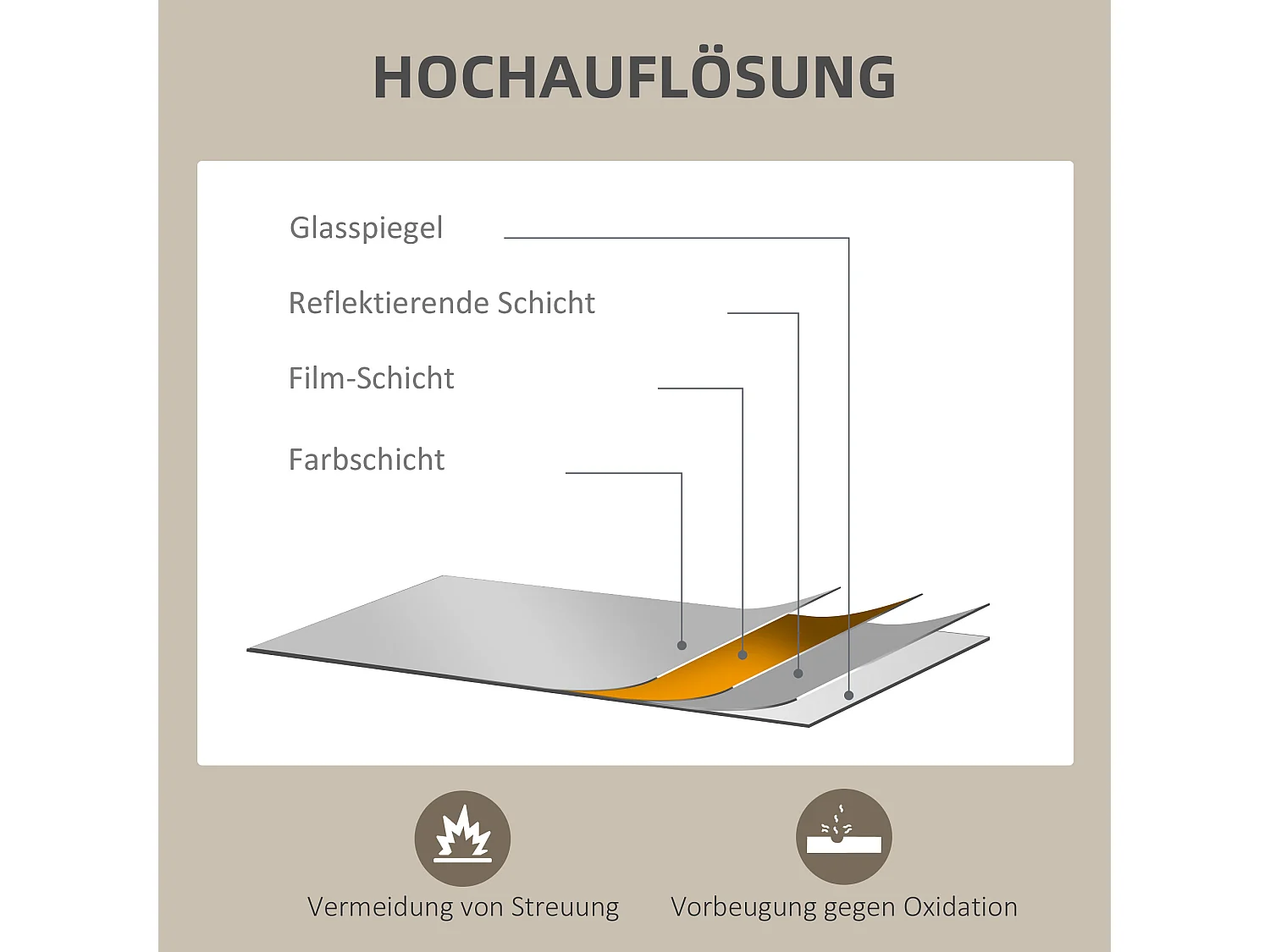 Miroir mural décoratif 50 x 70 cm avec 4 crochets, miroir rectangulaire pour chambre et salle de bain, cadre en MDF, bois naturel (50x2x70 cm)
