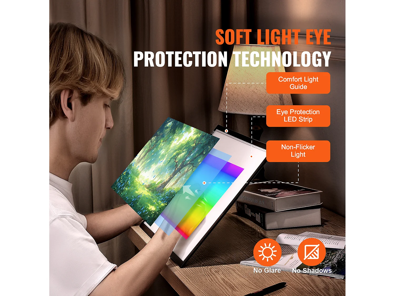 LED-Leuchtpaneel SucceBuy A3, USB-Betrieben, Variable Helligkeit in 3 Stufen für Pausen