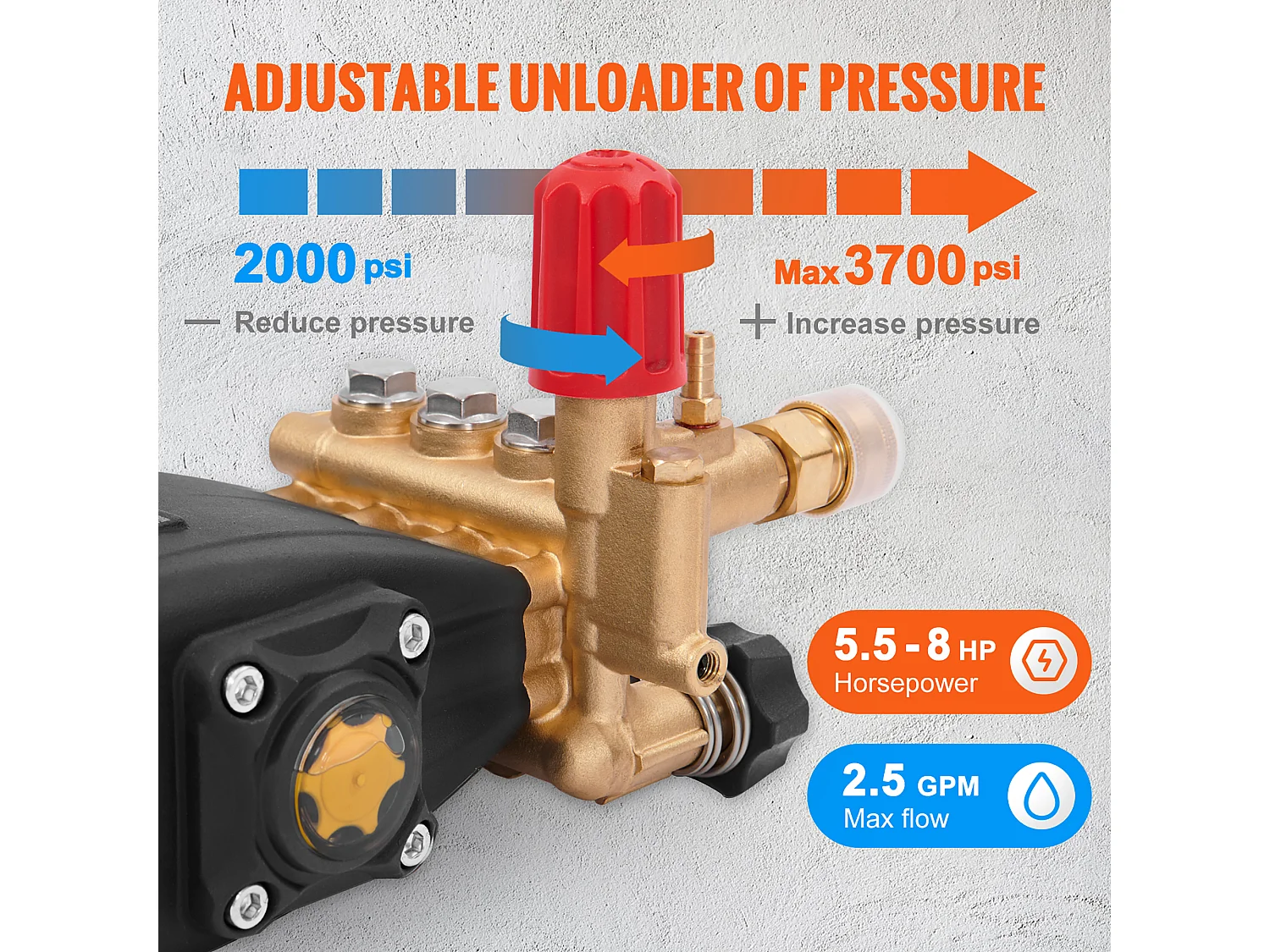 Pompa do Myjki Ciśnieniowej, SucceBuy Pompa do Myjki Ciśnieniowej 255 bar 9.5 L/min 19.05 mm Pozioma