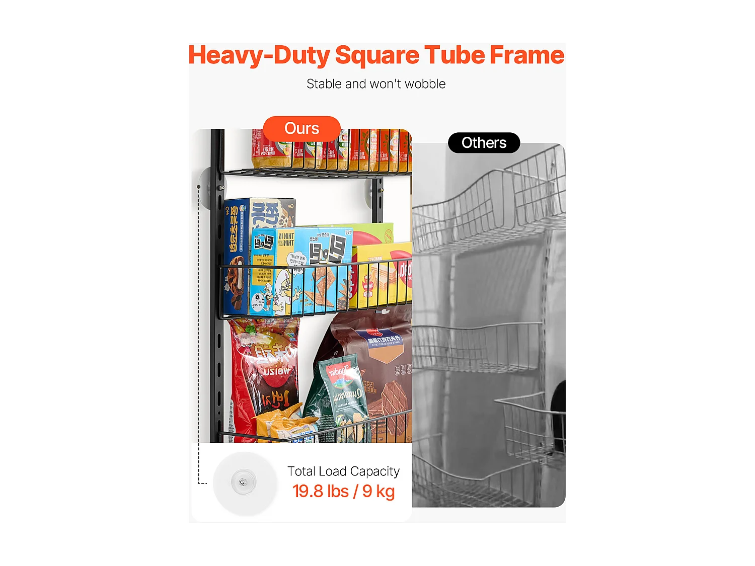 Organisateur de Garde-Manger SucceBuy, avec Étagères Suspendues 6 Niveaux, Noir, pour Cuisine, Garde-Manger, Salon