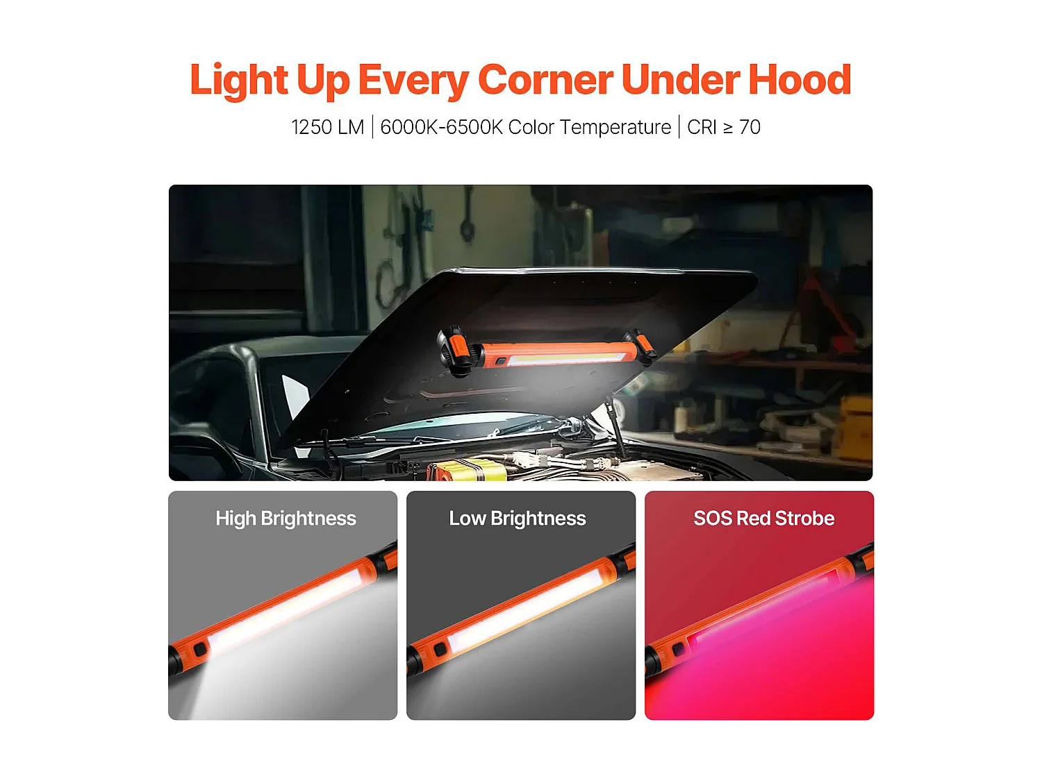 Lampe de Travail Magnétique sous Capot SucceBuy, 1250 lm 6000 mAh, Rechargeable, pour Garage, Atelier ou Situations d'Urgence