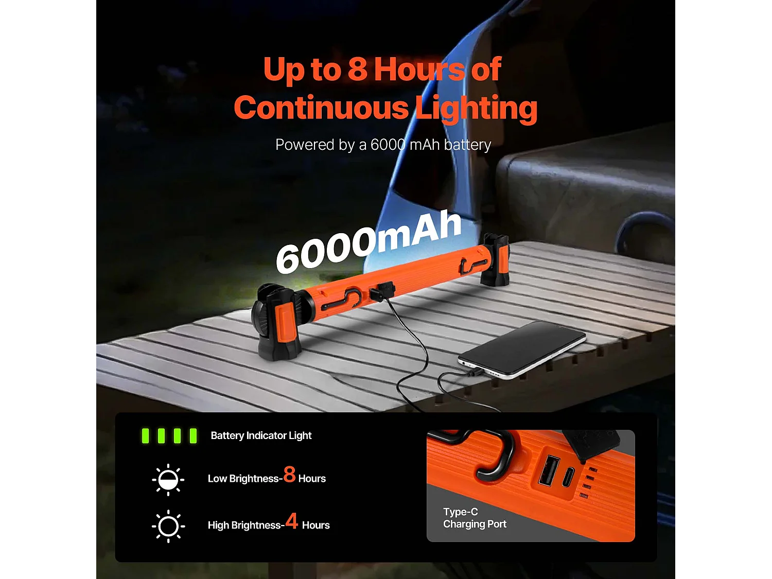 Lampe de Travail Magnétique sous Capot SucceBuy, 1250 lm 6000 mAh, Rechargeable, pour Garage, Atelier ou Situations d'Urgence