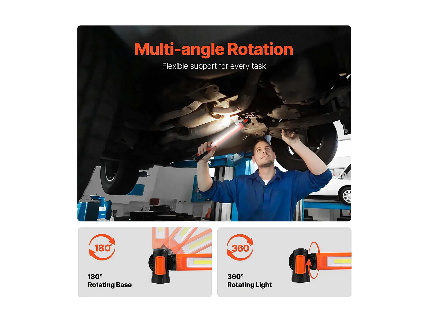 Lampe de Travail Magnétique sous Capot SucceBuy, 1250 lm 6000 mAh, Rechargeable, pour Garage, Atelier ou Situations d'Urgence