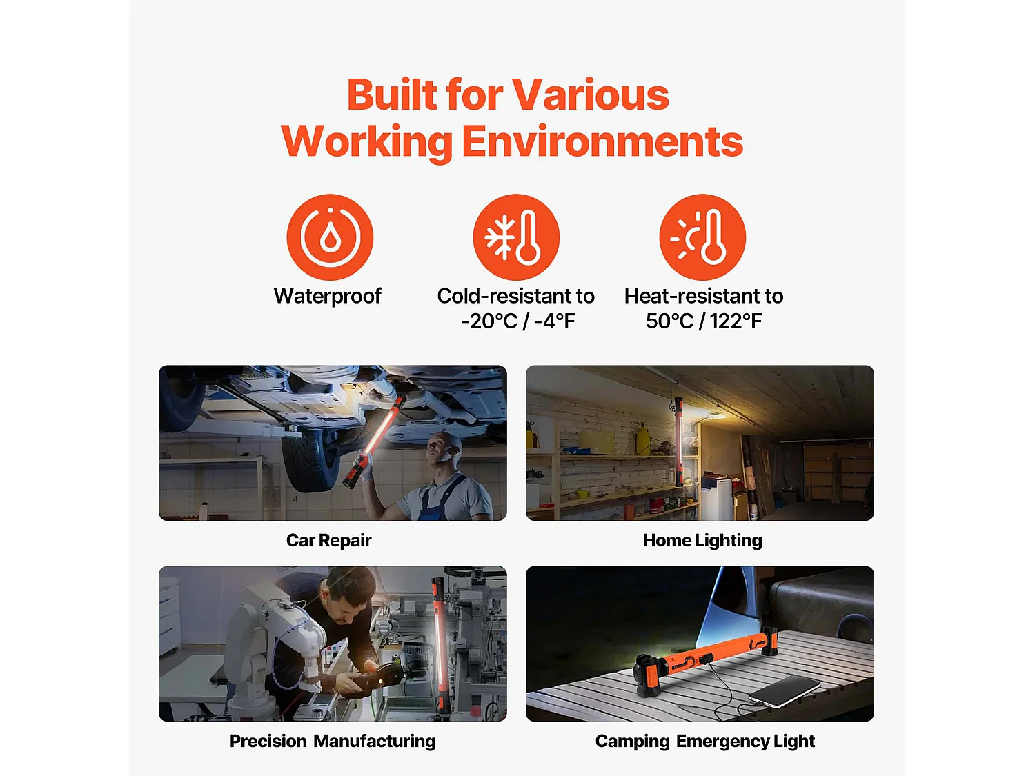 Lampe de Travail Magnétique sous Capot SucceBuy, 1250 lm 6000 mAh, Rechargeable, pour Garage, Atelier ou Situations d'Urgence