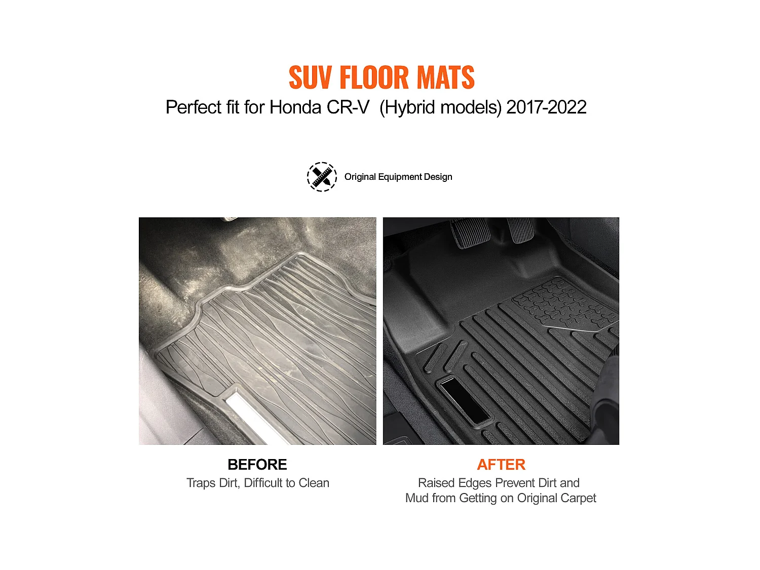 Tapis de Sol pour Automobile SucceBuy, Pour Honda CR-V (Modèles Hybrides) 2017-2022, 3 Pièces