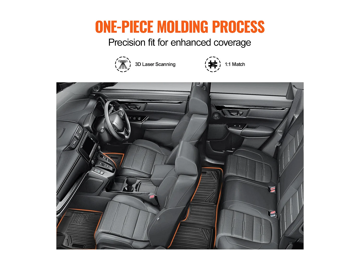 Tapis de Sol pour Automobile SucceBuy, Pour Honda CR-V (Modèles Hybrides) 2017-2022, 3 Pièces