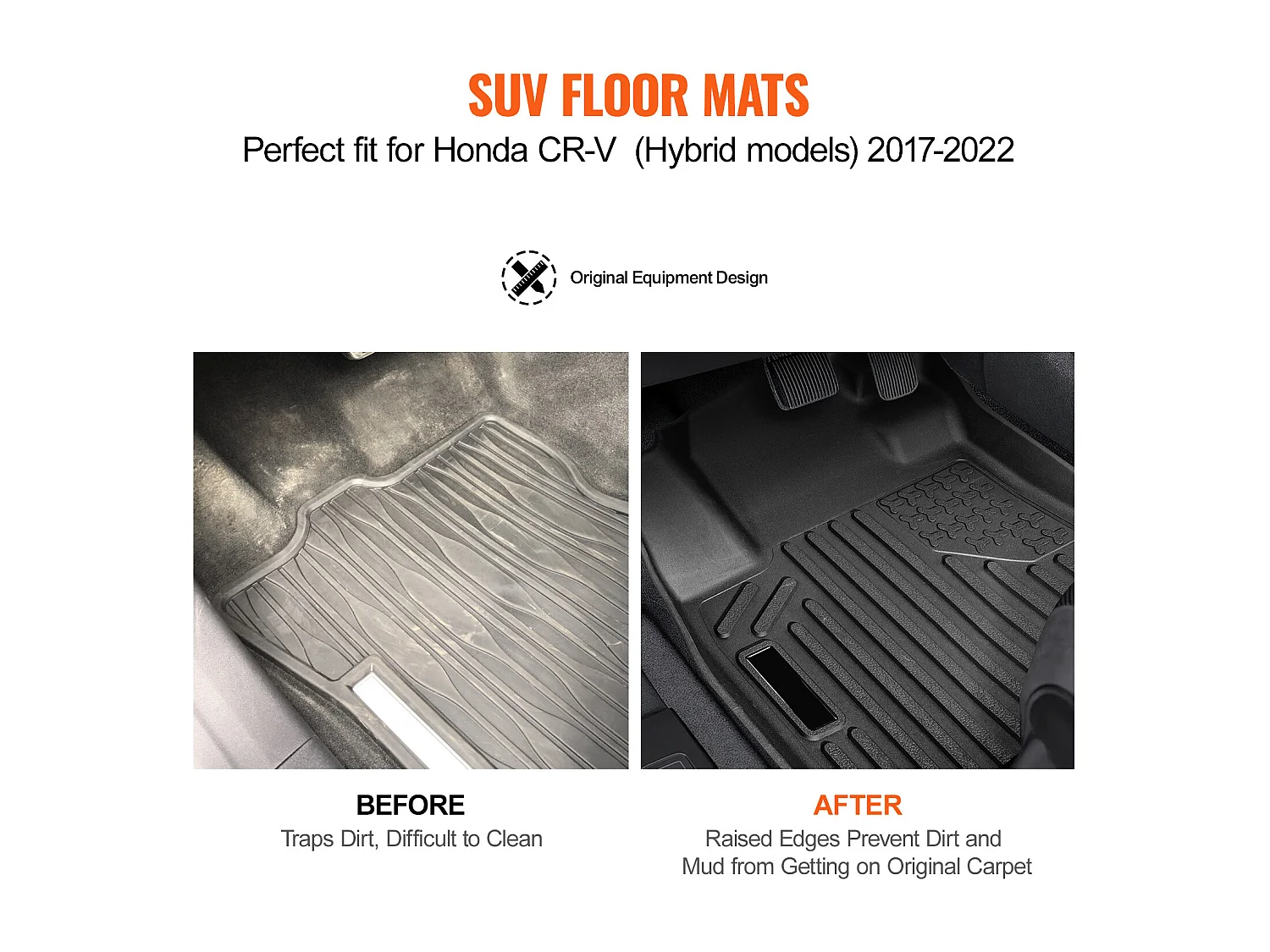 Automatten SucceBuy Compatibel met Honda CR-V 2017-2022, 3 Stuks Voor en 2e Rij, Op Maat Gemaakte SUV-Automatten van TPE, Gemakkelijk Schoon te Maken, Zwart