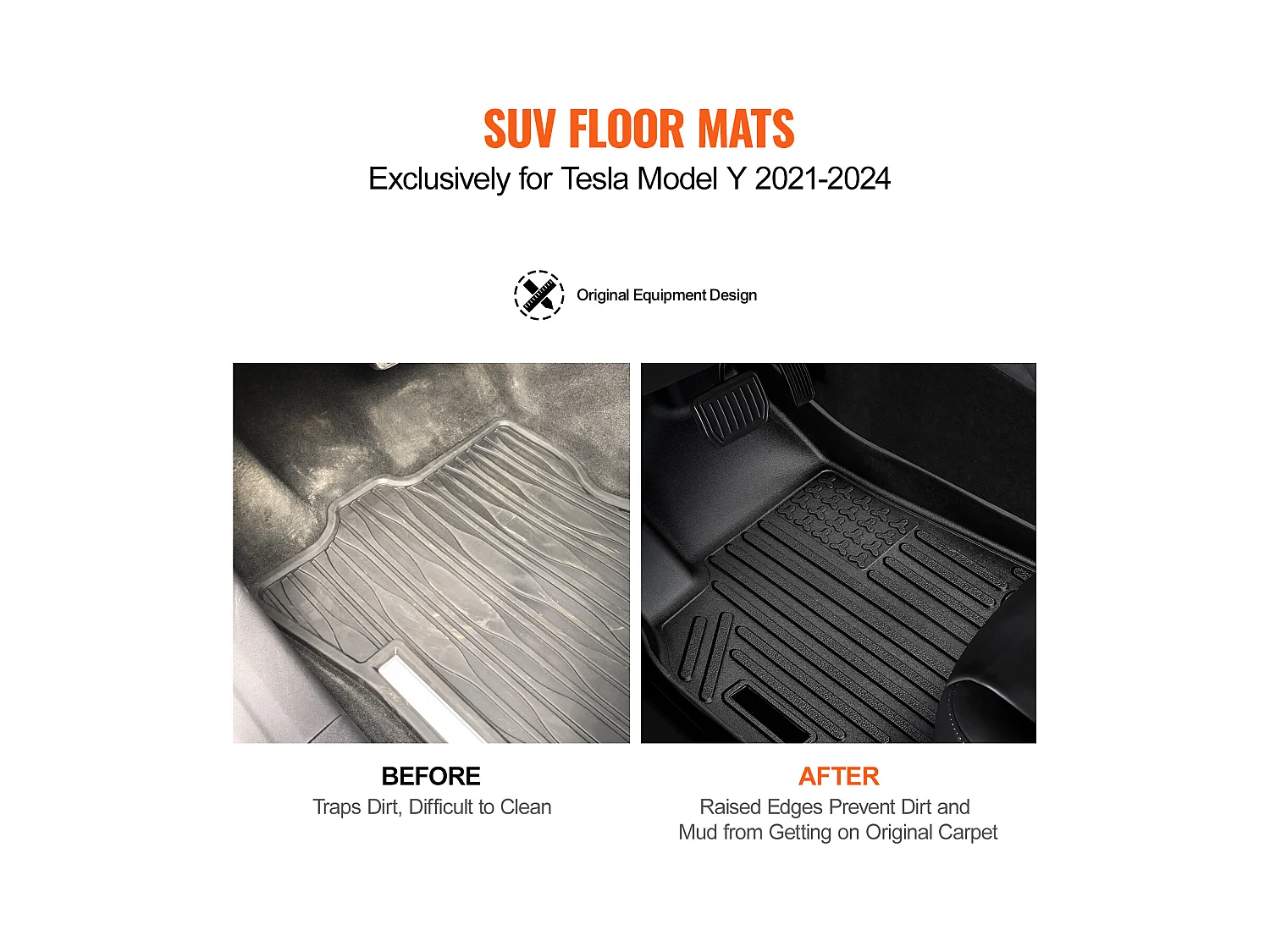 Tapetes para Automóveis SucceBuy, Adequados para o Modelo Tesla Y 2021-2024, 3 Peças, Forros em TPE