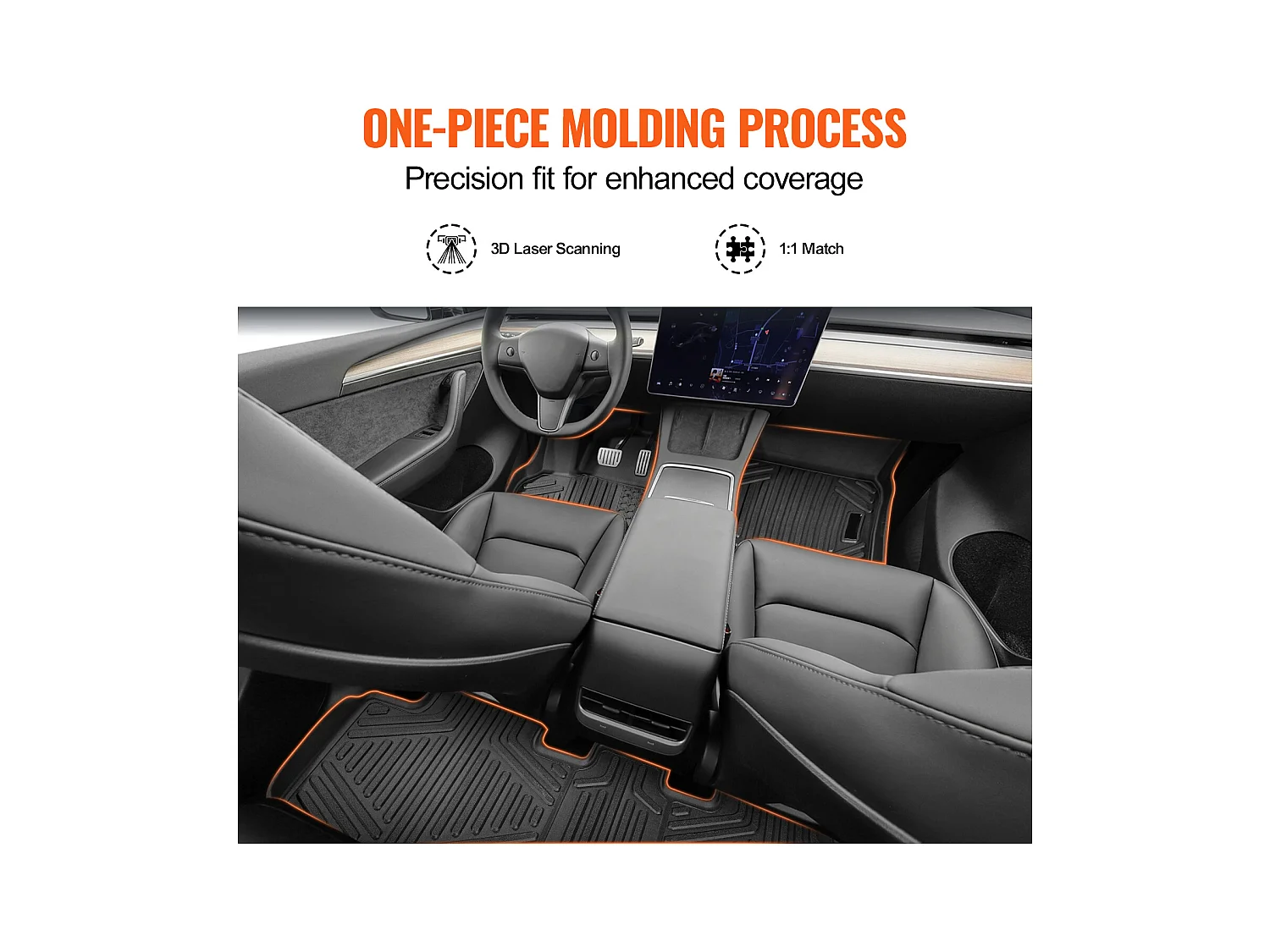 Tapetes para Automóveis SucceBuy, Adequados para o Modelo Tesla Y 2021-2024, 3 Peças, Forros em TPE