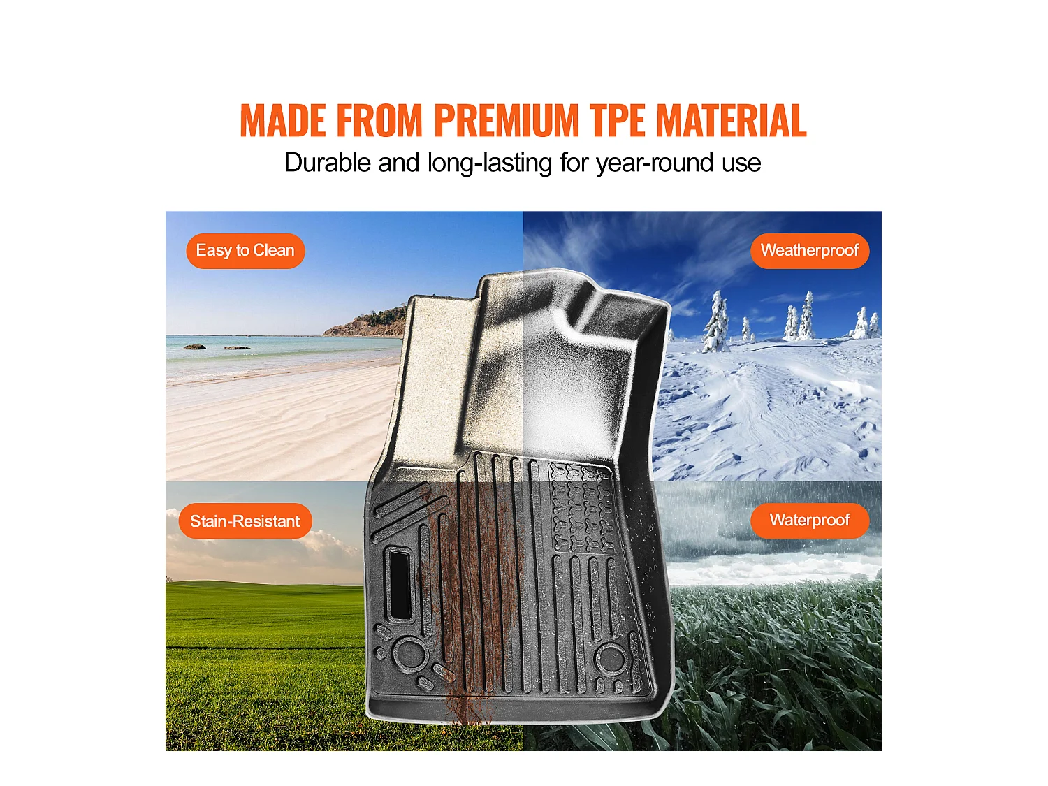 Tapetes para Automóveis SucceBuy, Adequados para o Modelo Tesla Y 2021-2024, 3 Peças, Forros em TPE