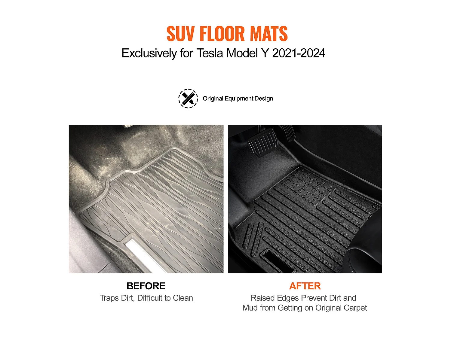 Fußmatten für Autos SucceBuy, Passend für das Modell Tesla Y 2021-2024, 3 Teile, TPE-Einlagen