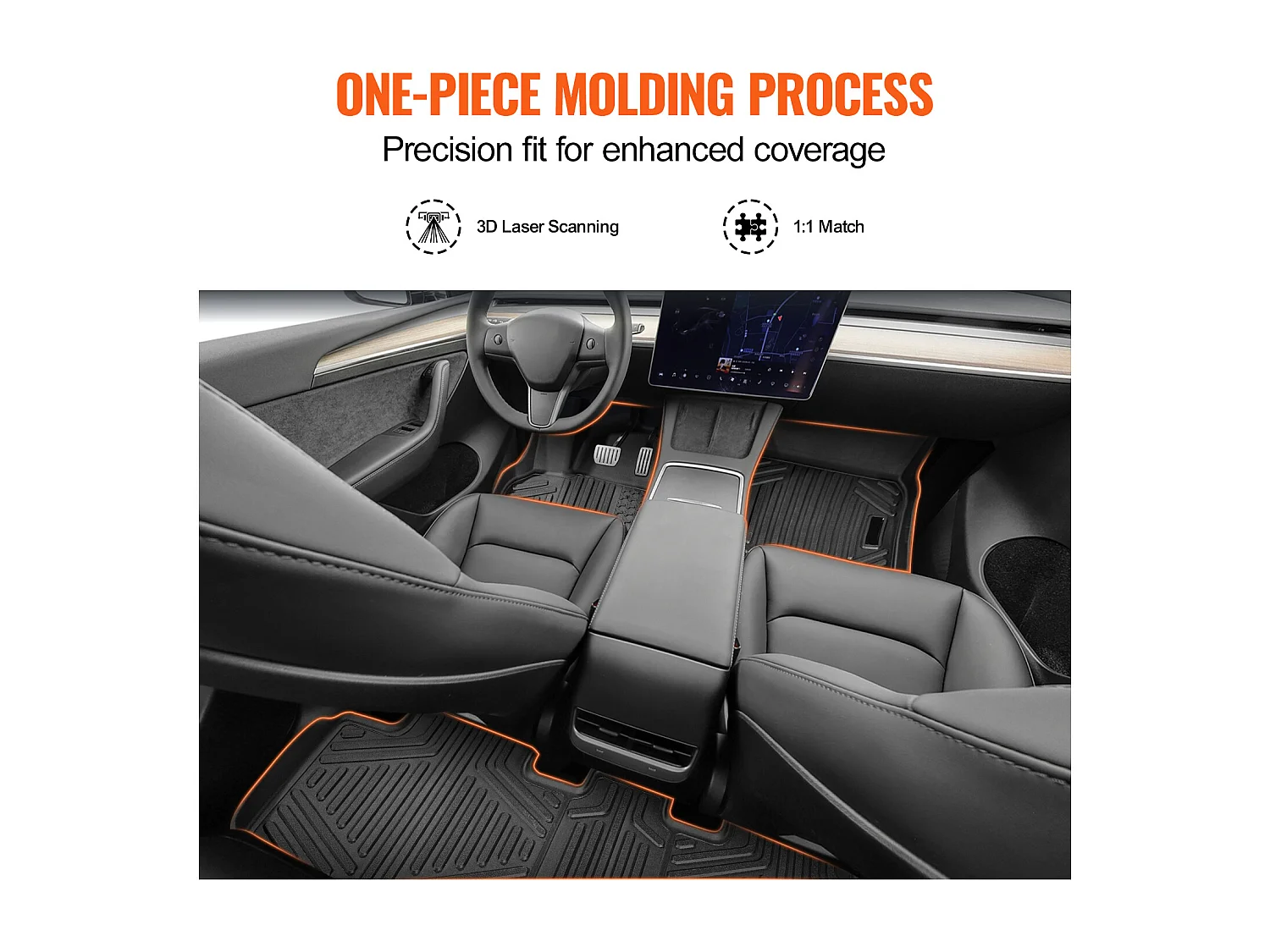 Fußmatten für Autos SucceBuy, Passend für das Modell Tesla Y 2021-2024, 3 Teile, TPE-Einlagen